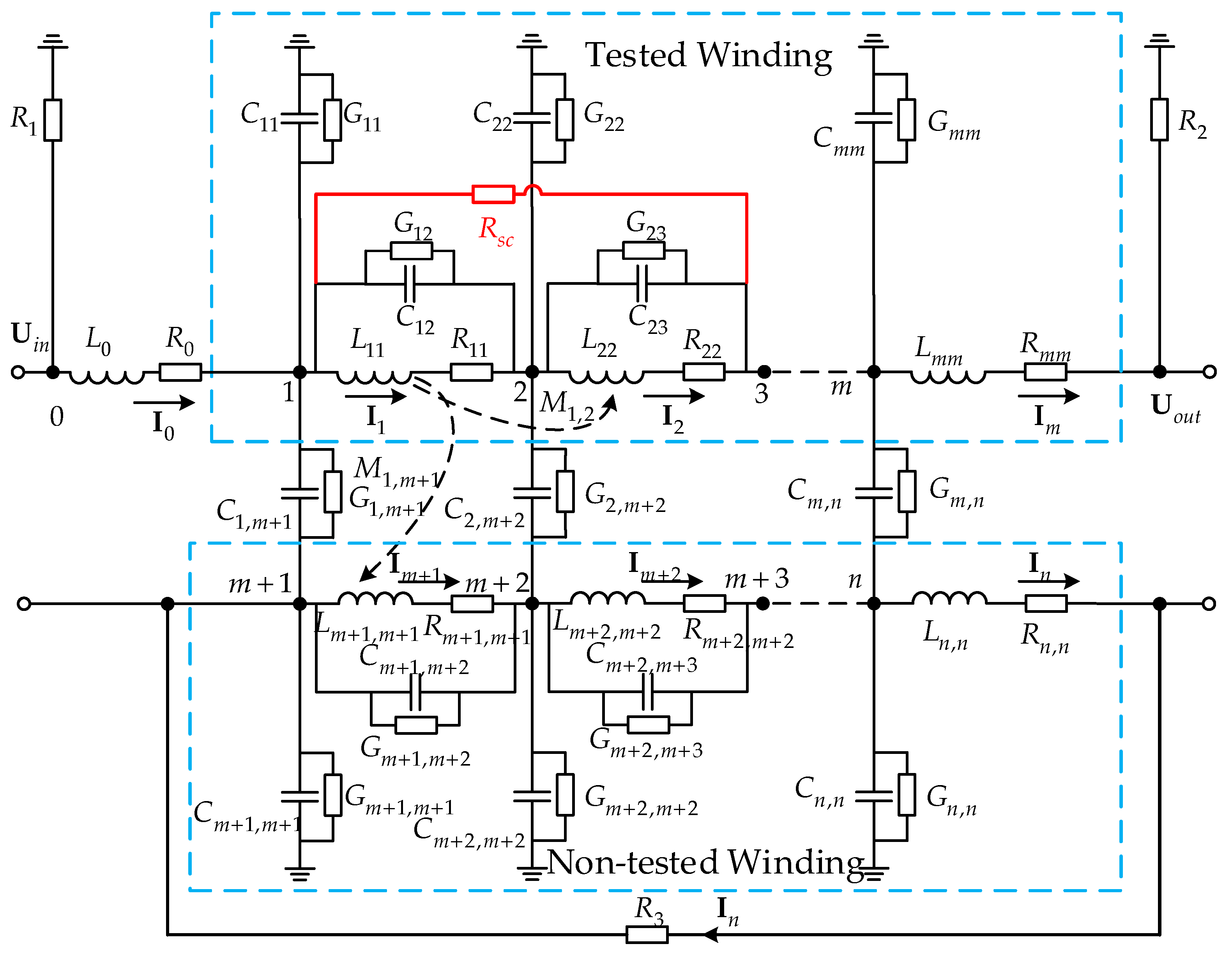 Electronics 12 04068 g011