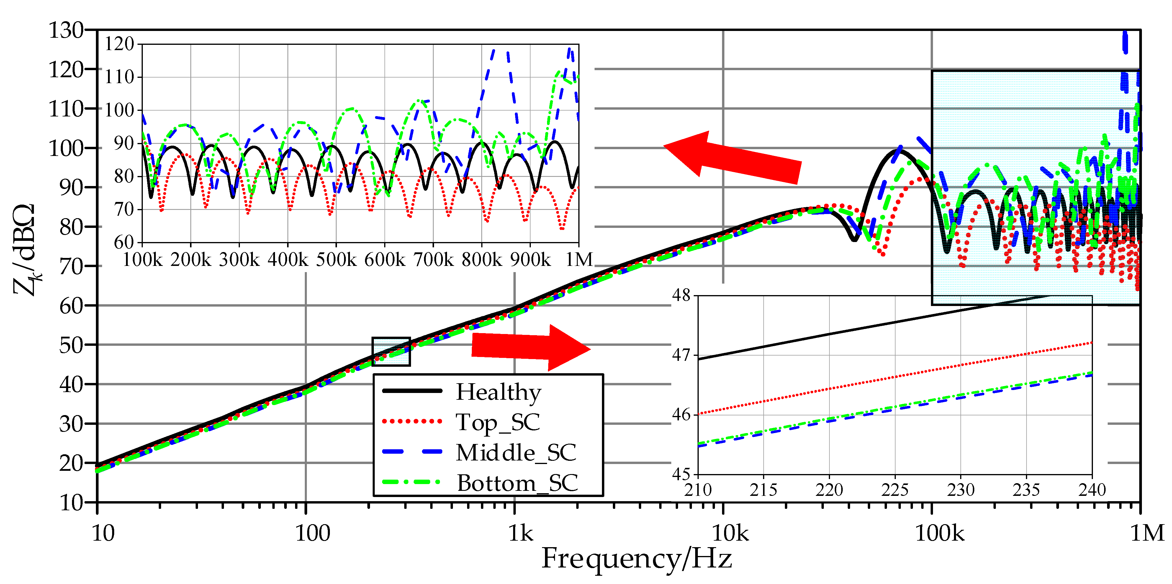 Electronics 12 04068 g014