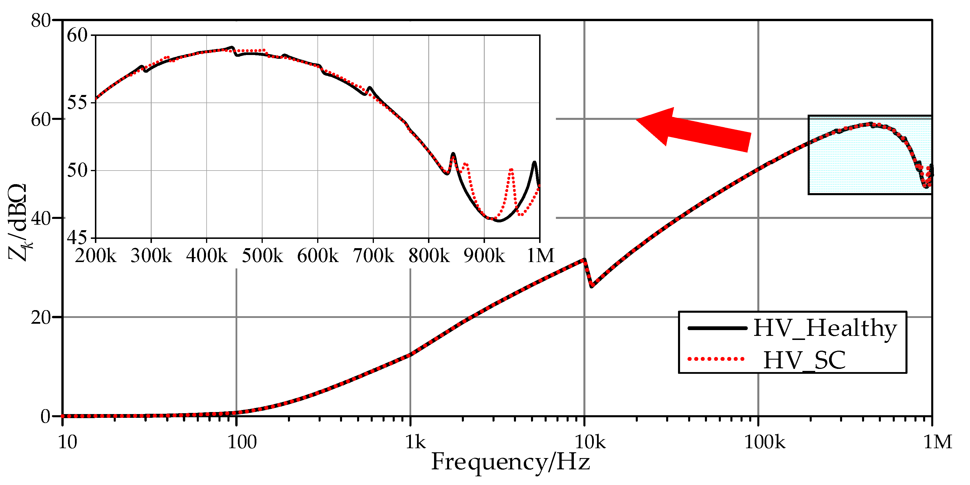 Electronics 12 04068 g016