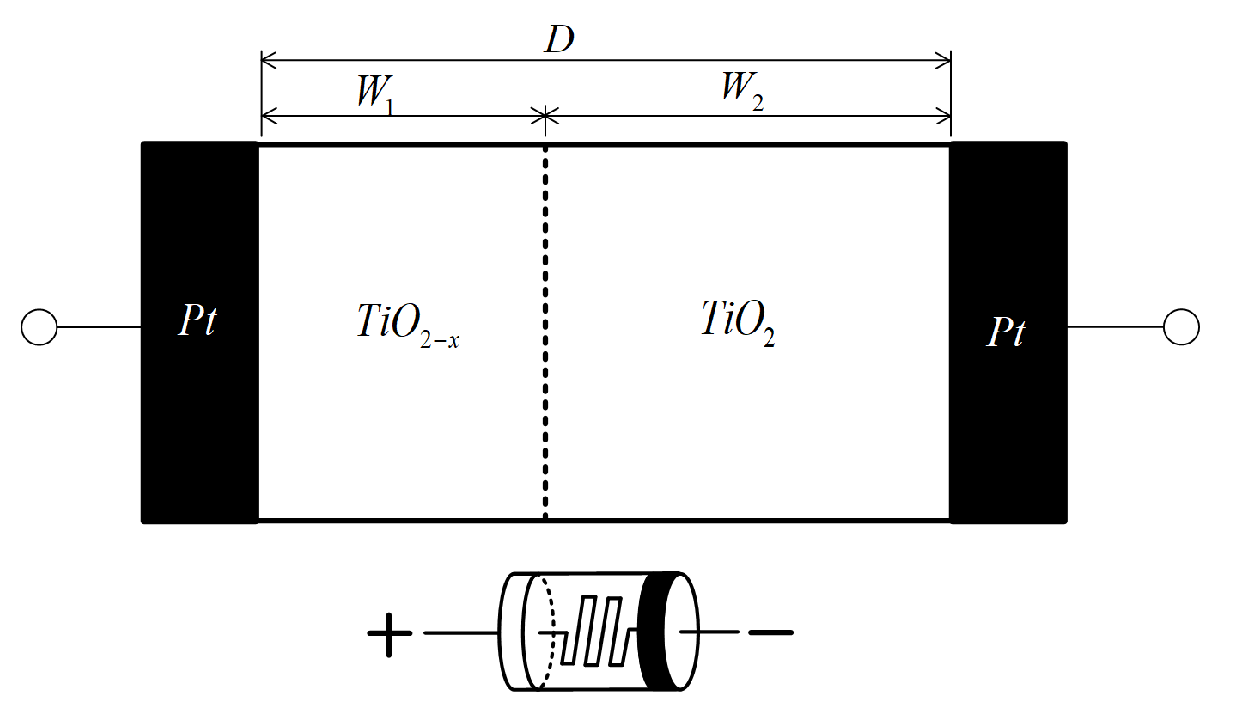 Electronics 12 04069 g001