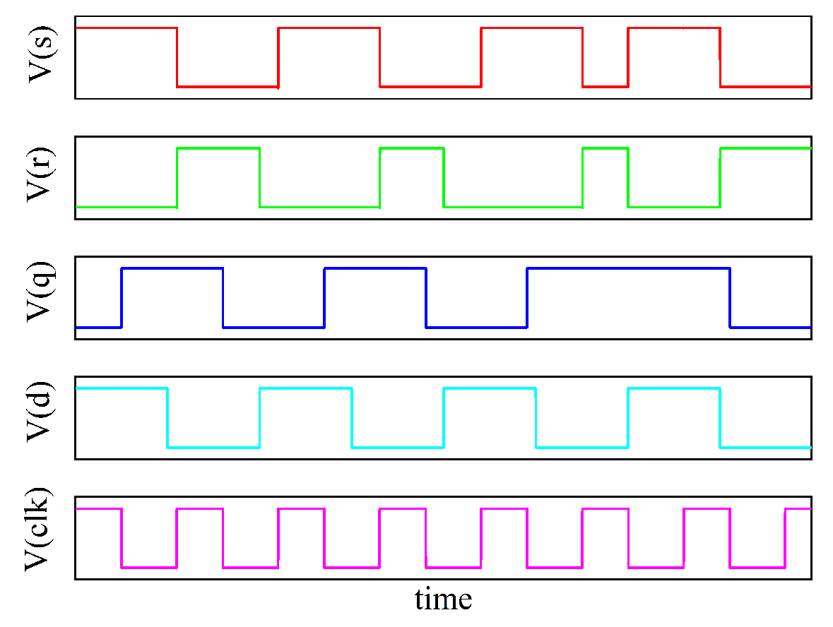Electronics 12 04069 g004