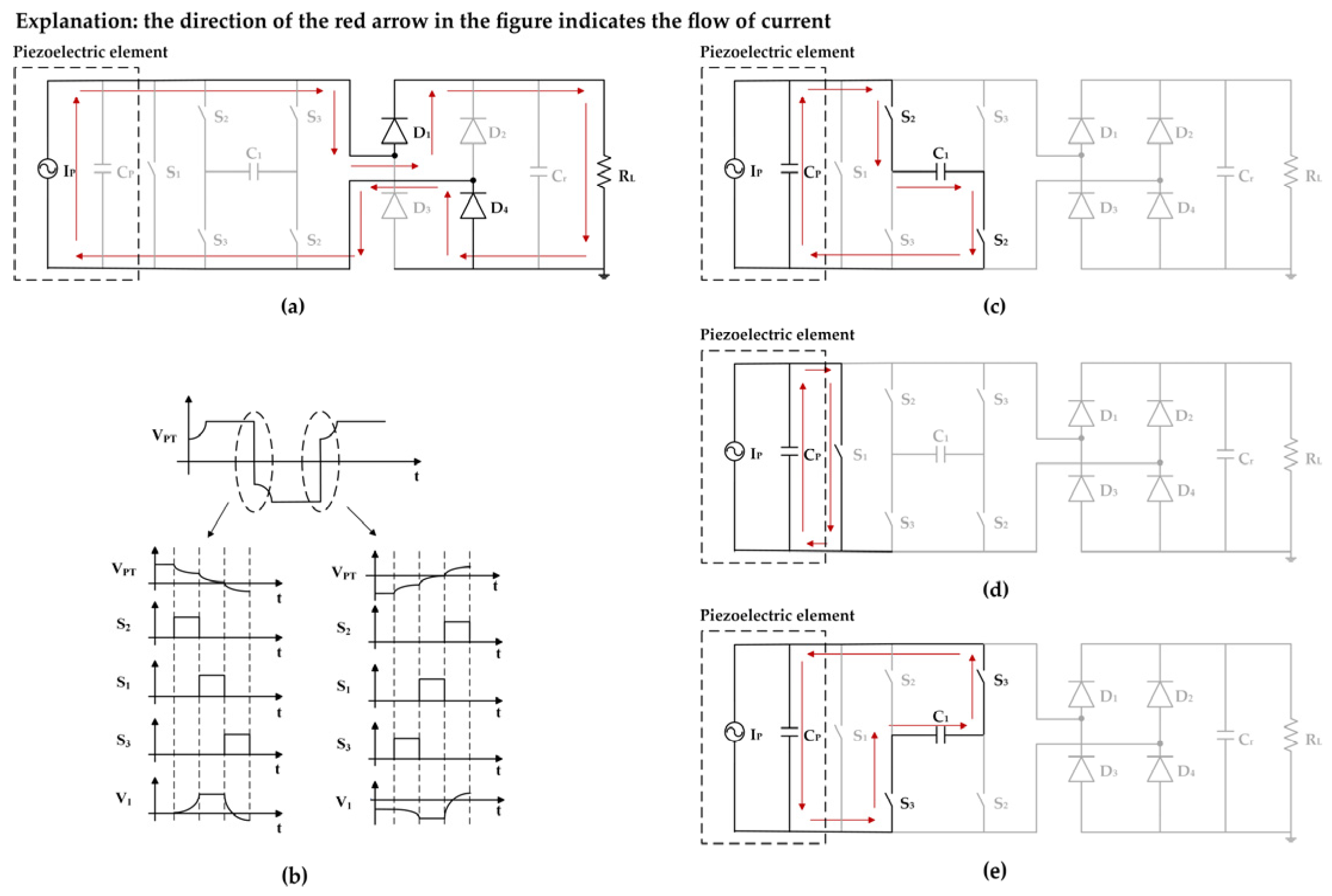 Electronics 12 04070 g003