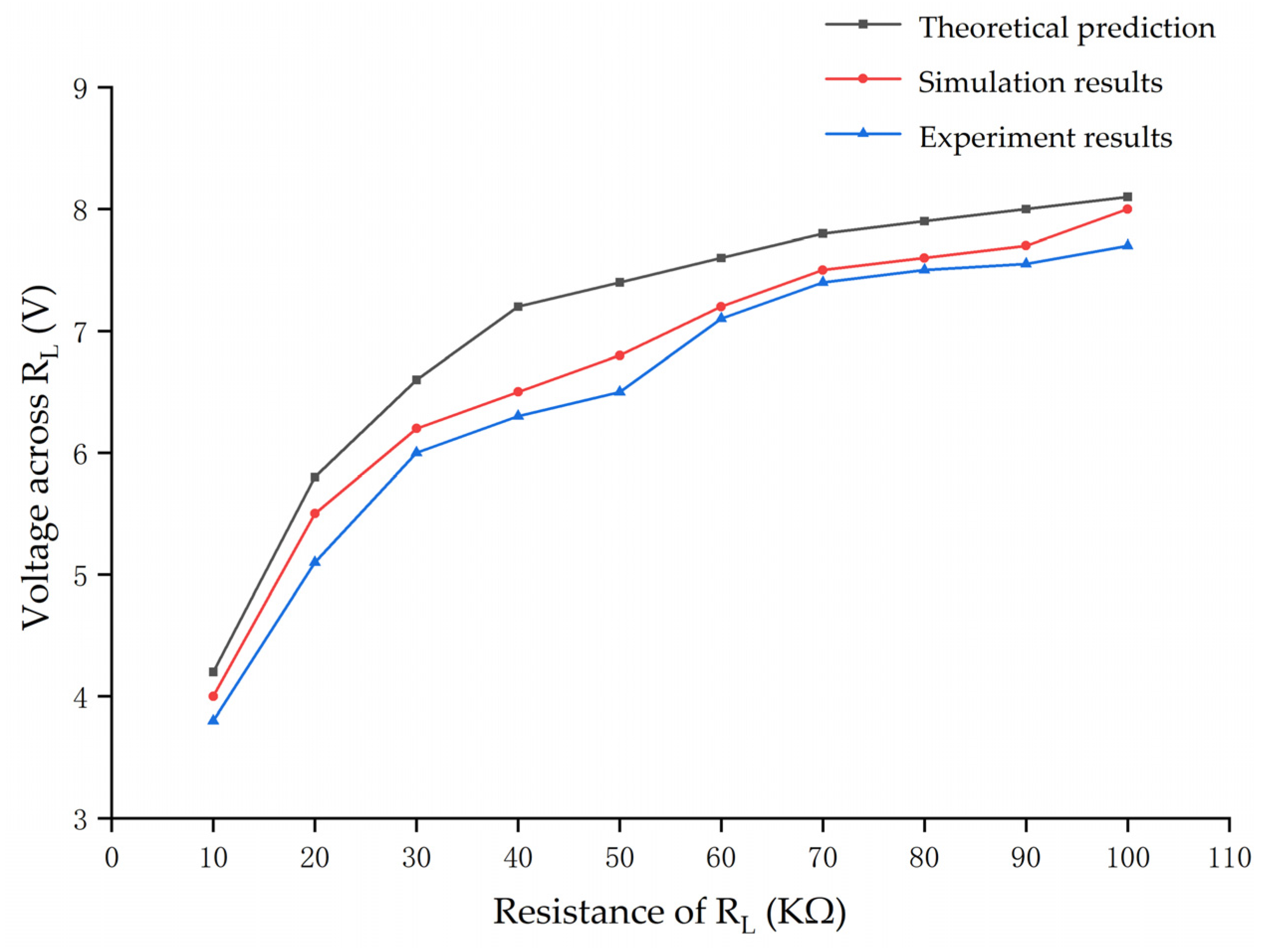 Electronics 12 04070 g012