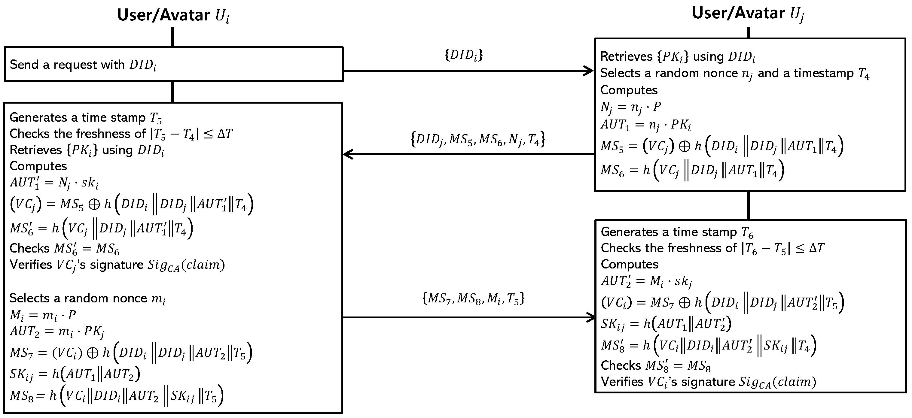 Electronics 12 04073 g005