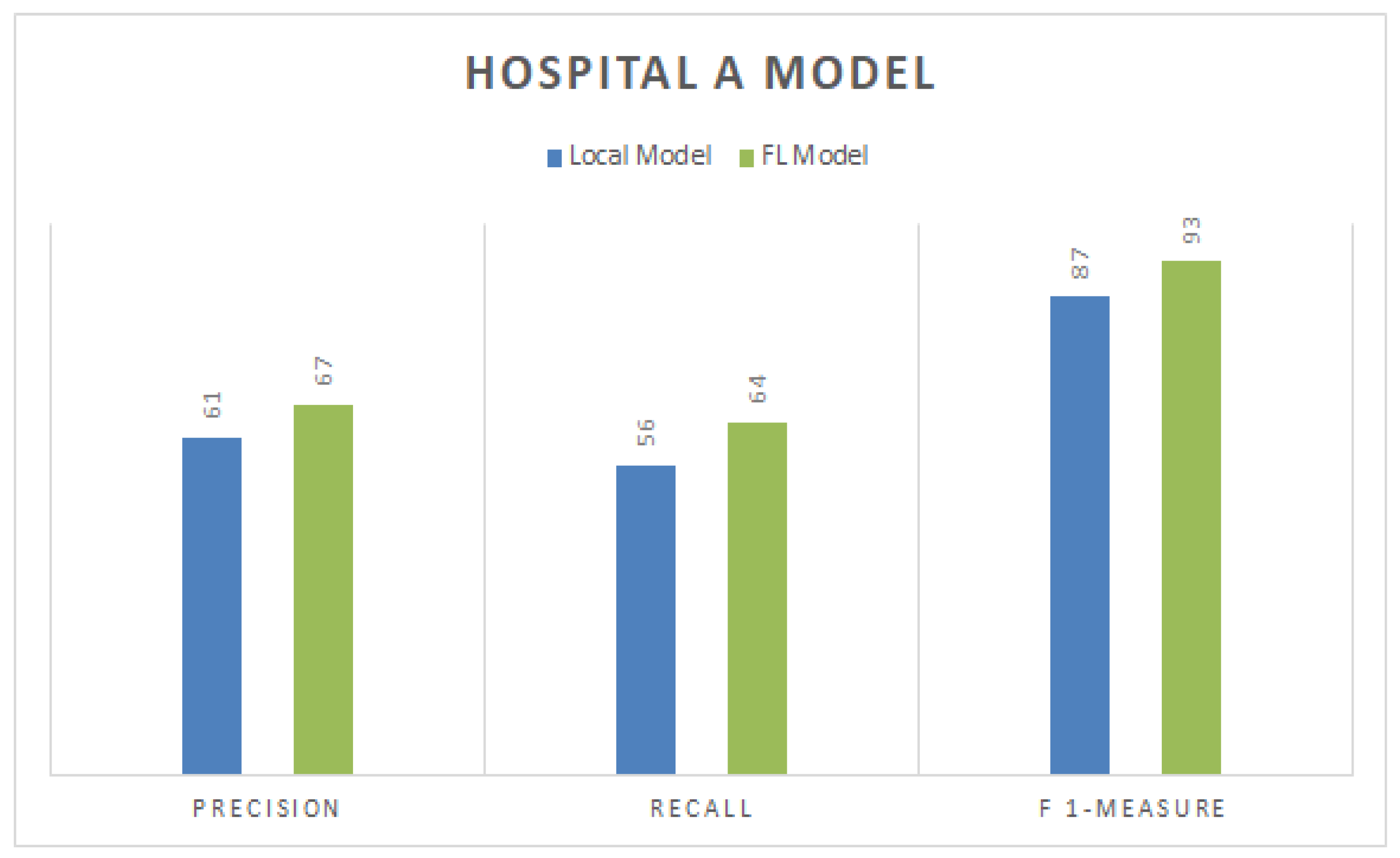 Electronics 12 04074 g004