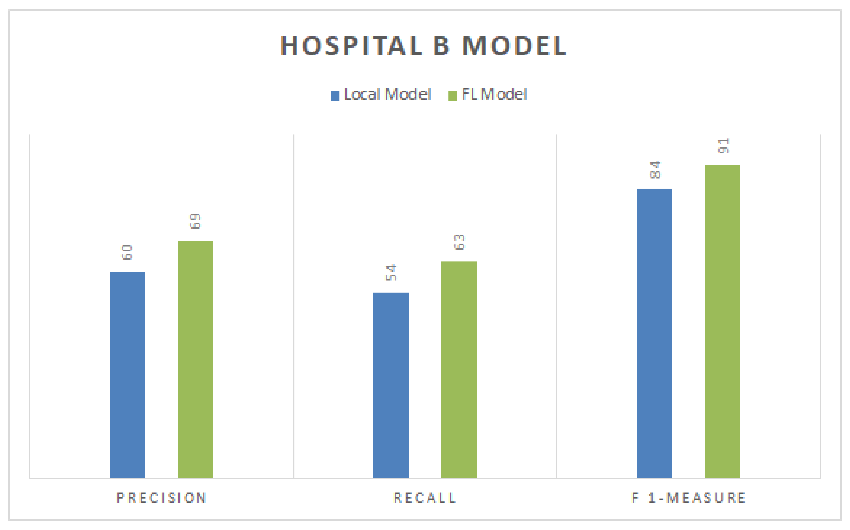 Electronics 12 04074 g005