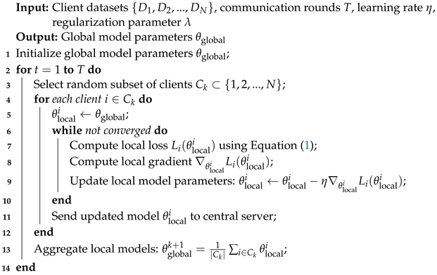 Electronics 12 04074 i001