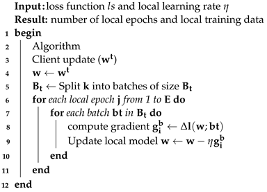 Electronics 12 04074 i002