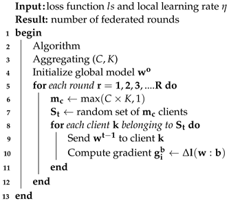 Electronics 12 04074 i003