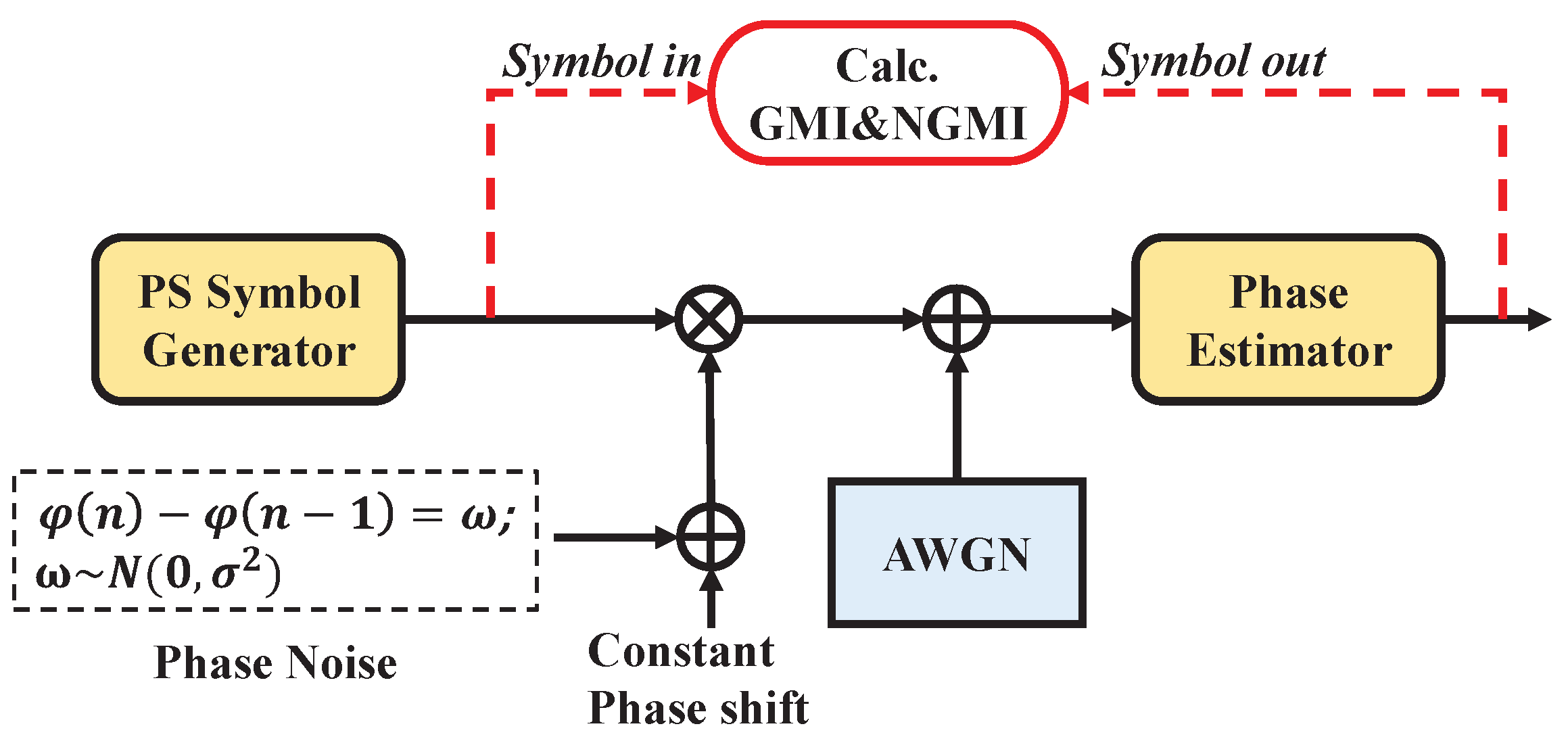 Electronics 12 04075 g003