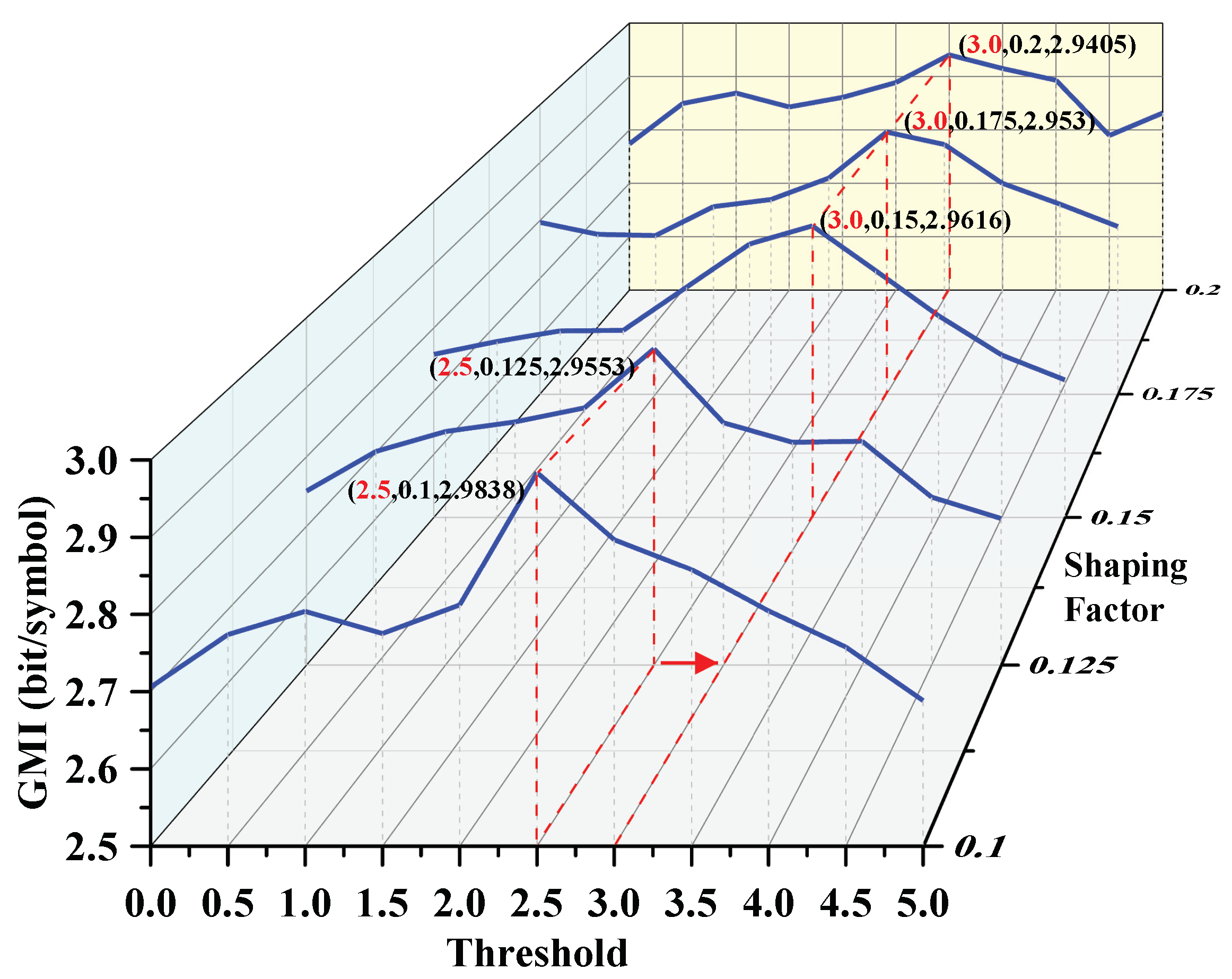 Electronics 12 04075 g004