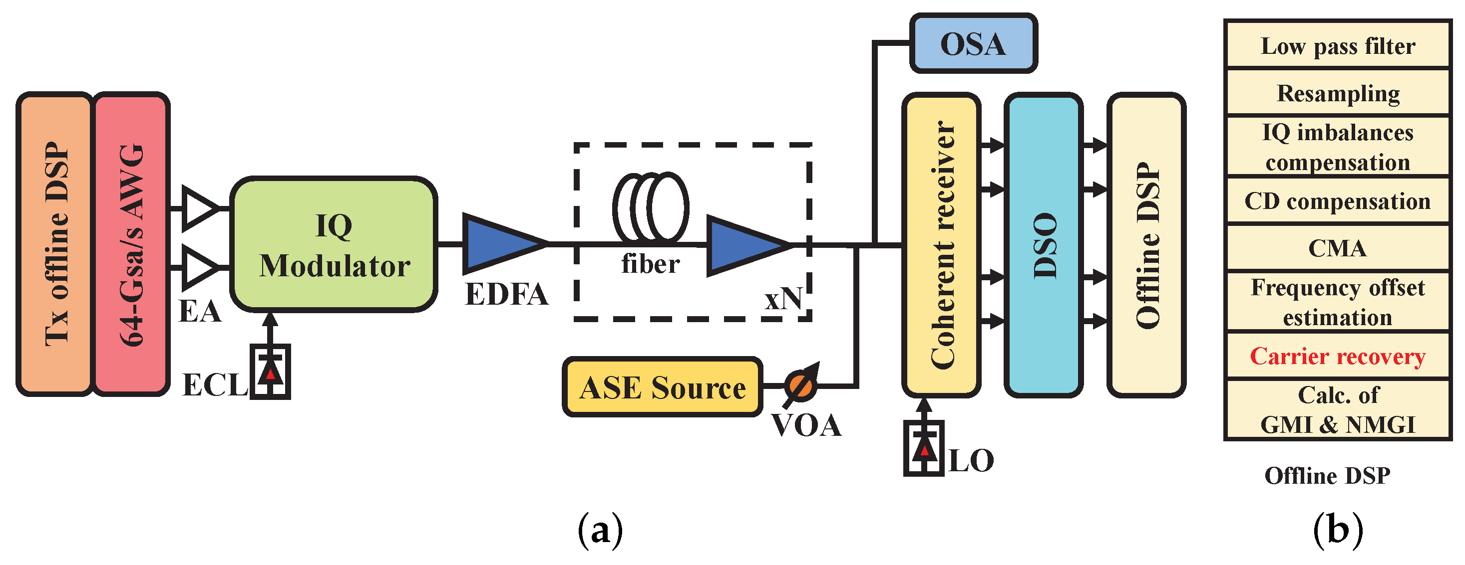 Electronics 12 04075 g006