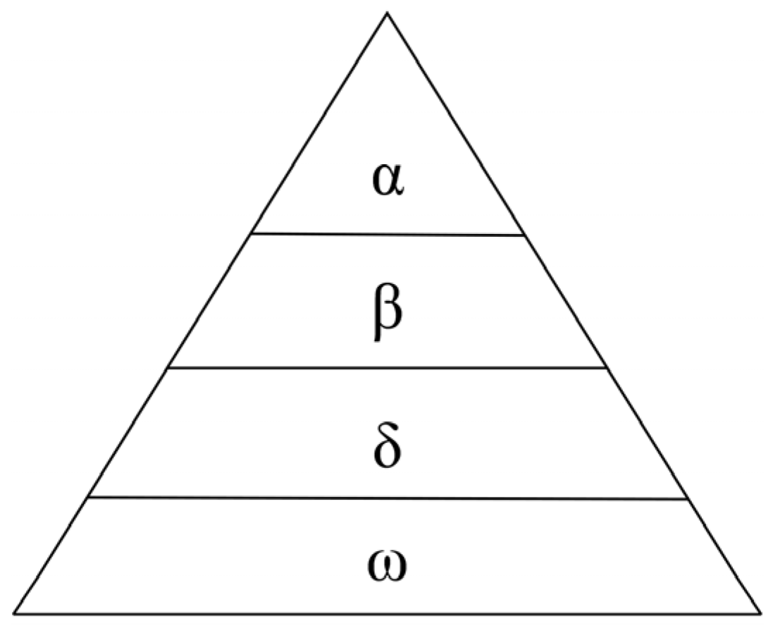 Electronics 12 04076 g003