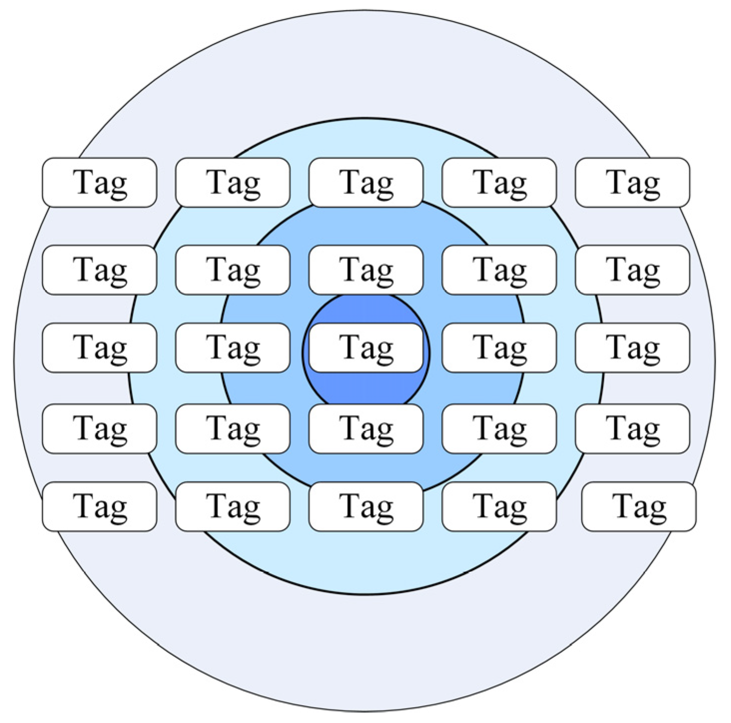 Electronics 12 04076 g005