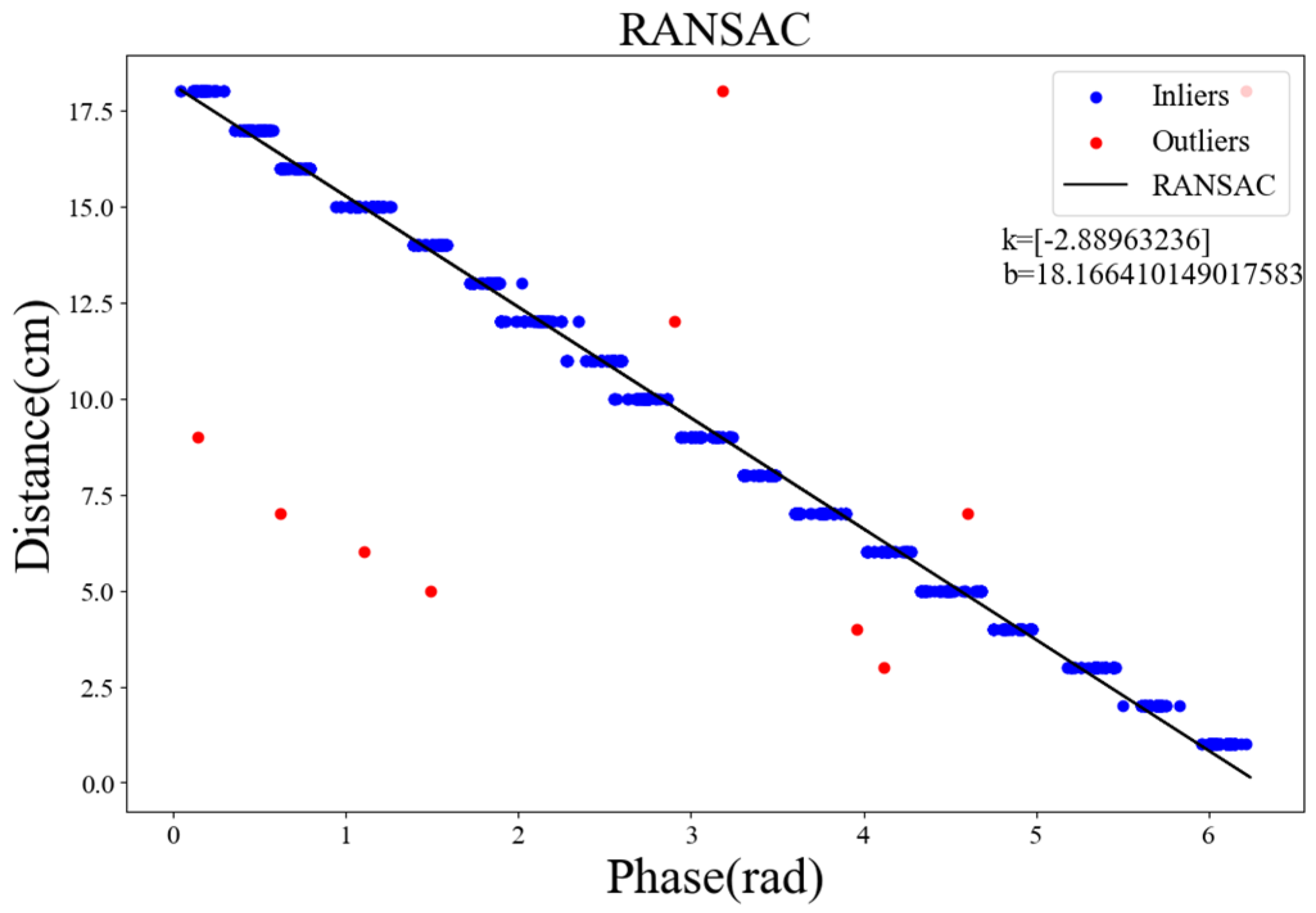 Electronics 12 04076 g019