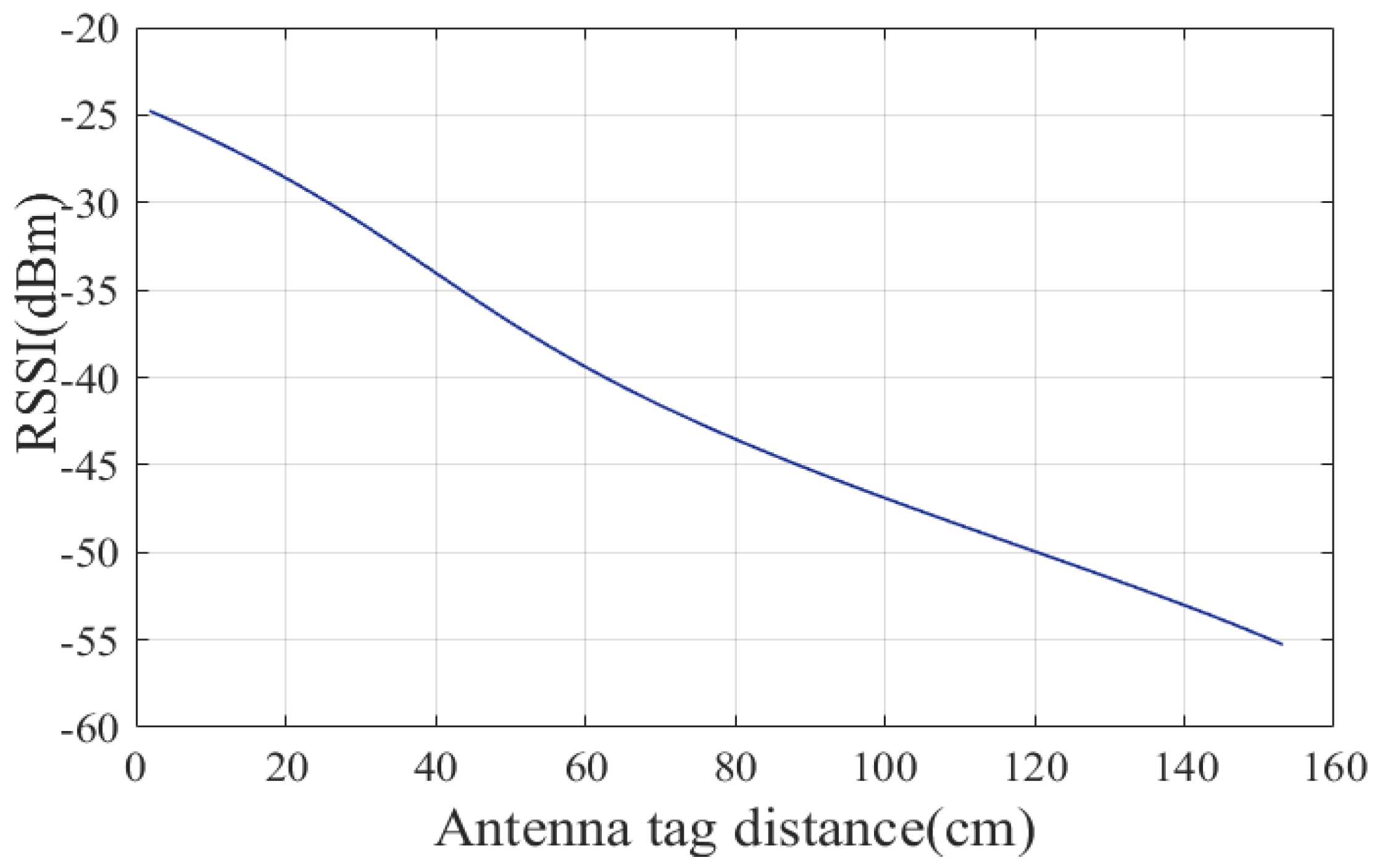 Electronics 12 04076 g023
