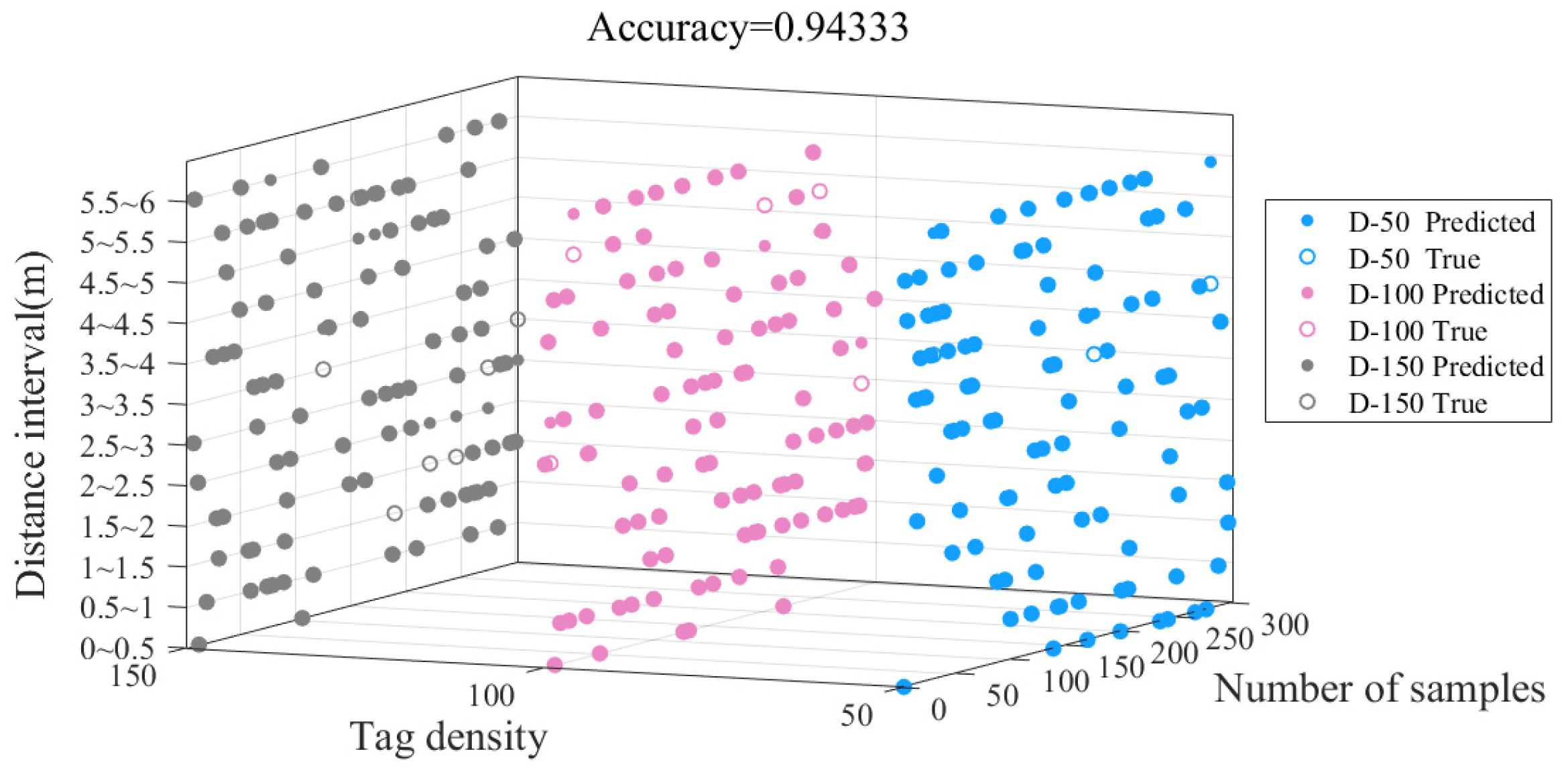 Electronics 12 04076 g024