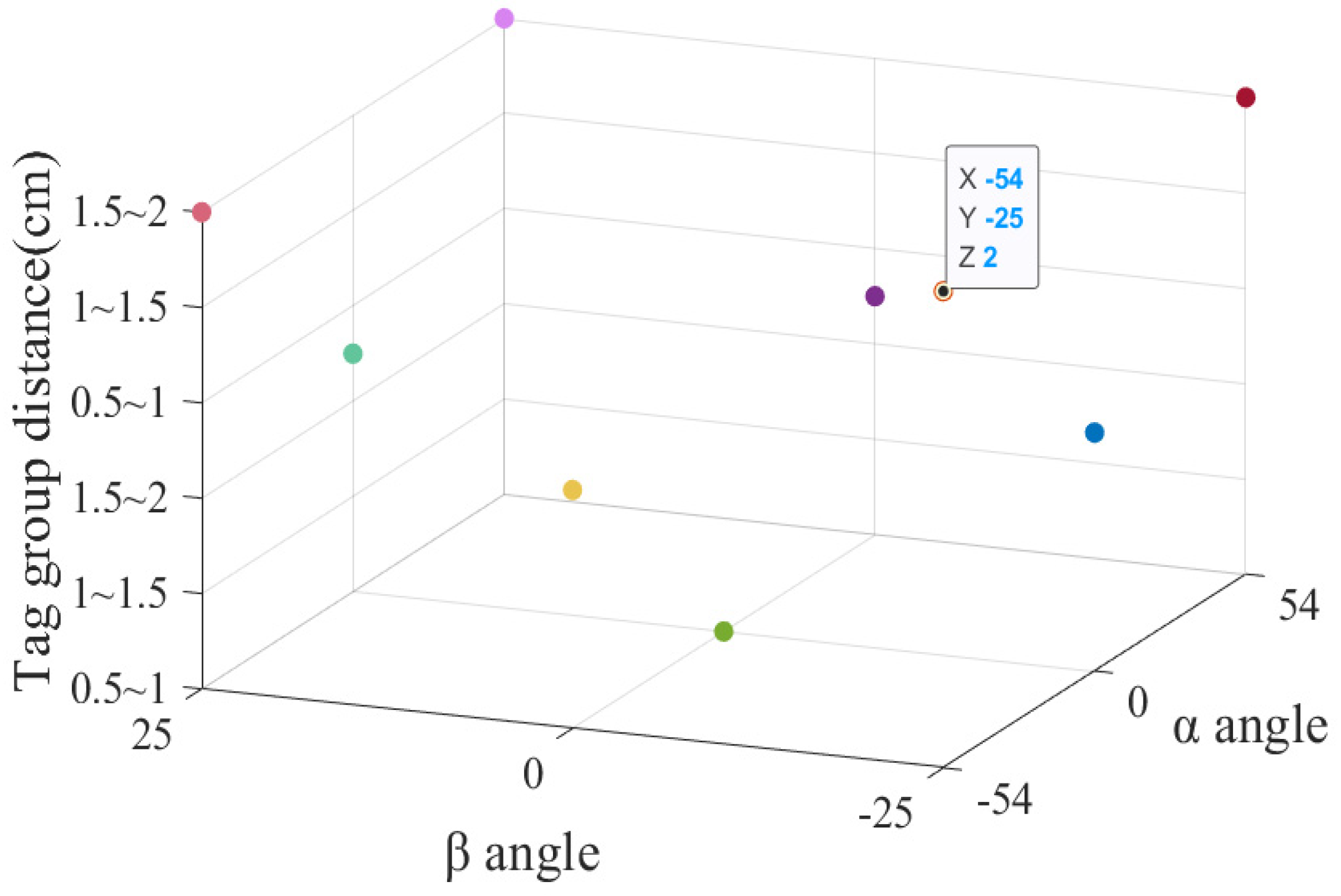Electronics 12 04076 g027