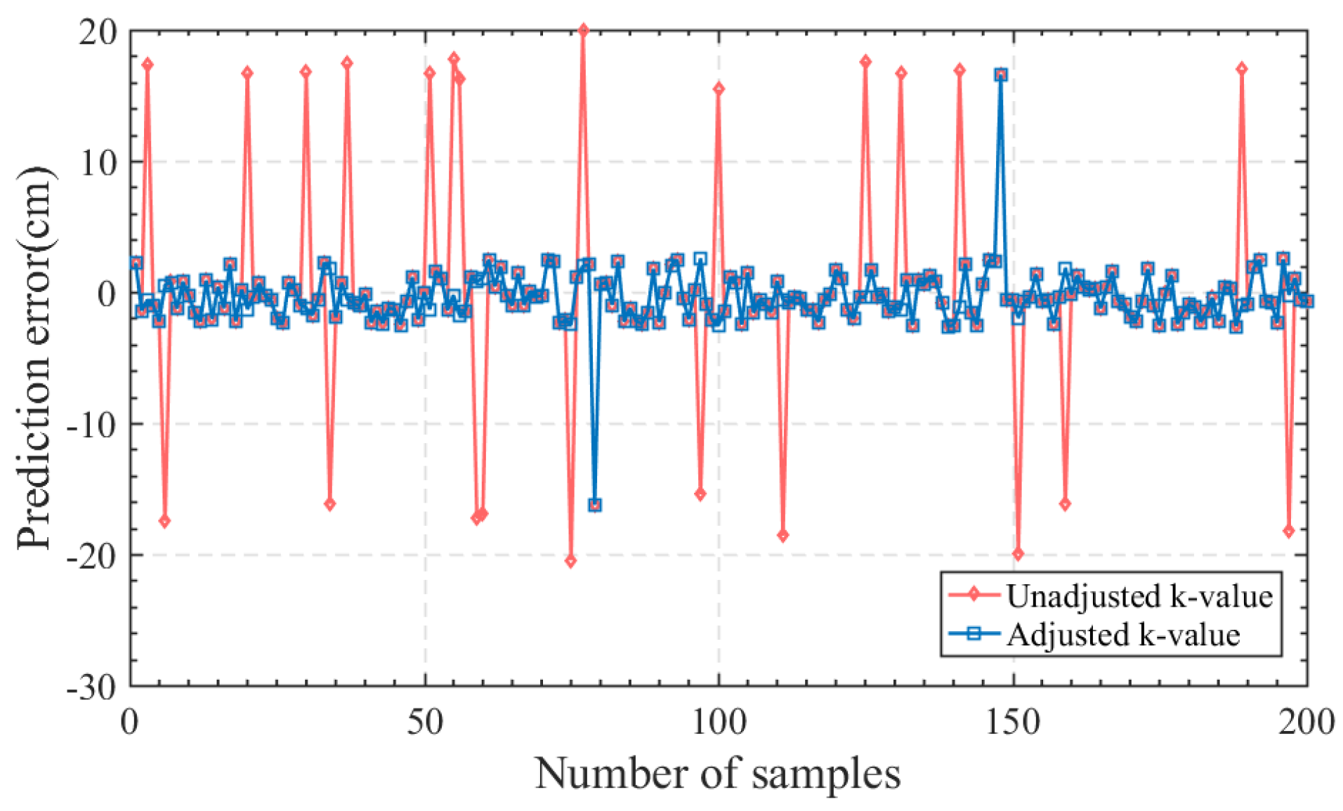 Electronics 12 04076 g029