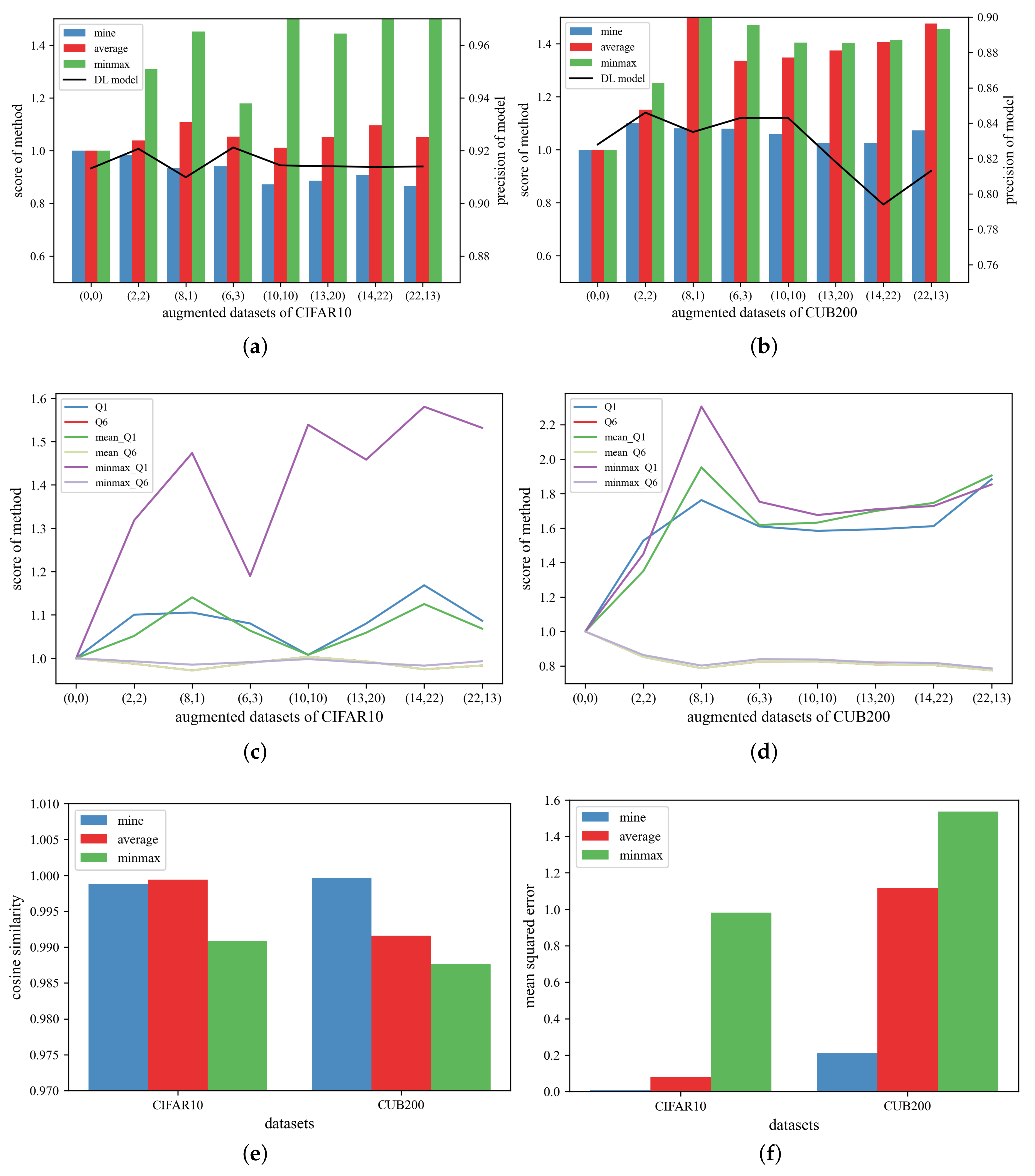 Electronics 12 04077 g002