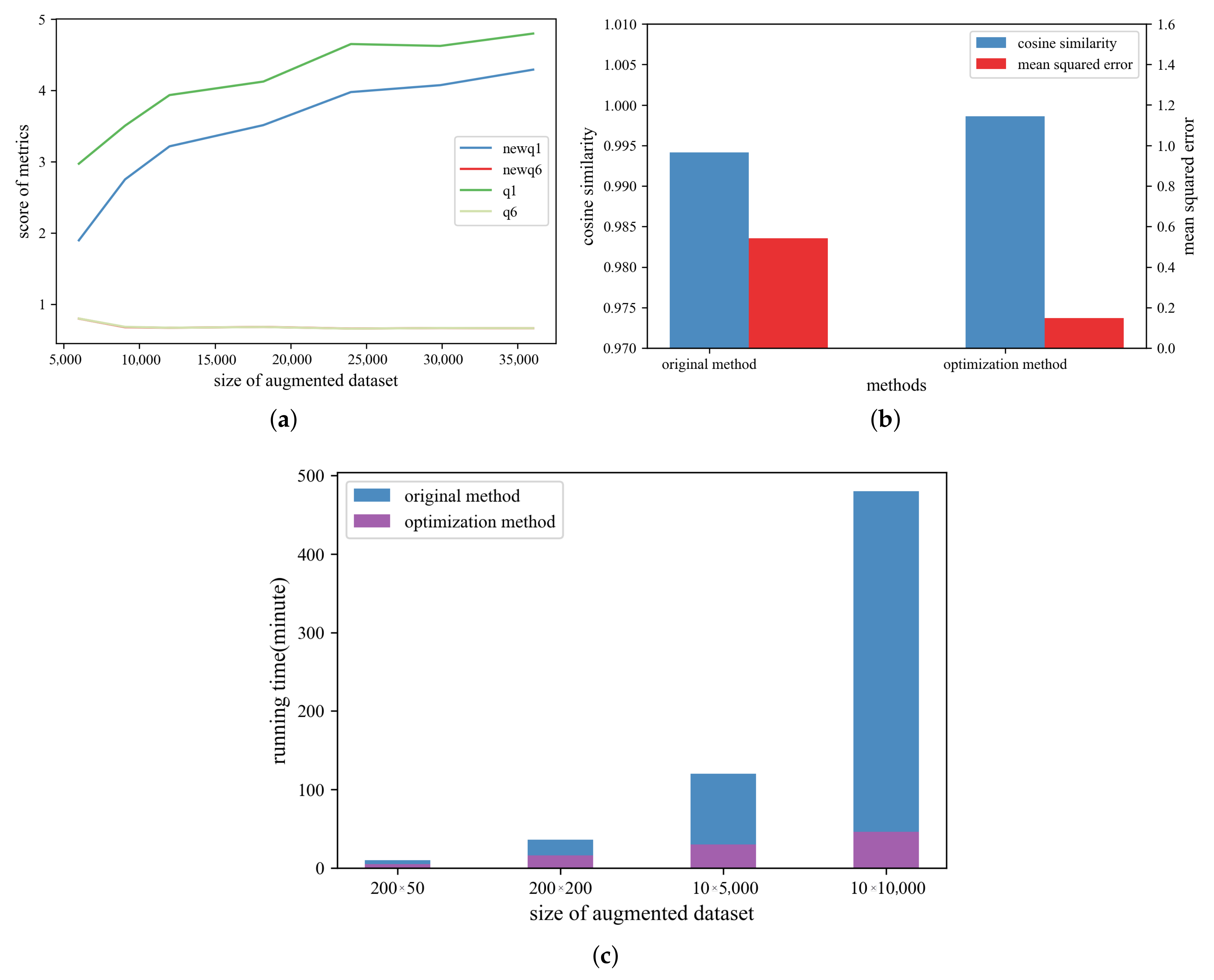Electronics 12 04077 g004