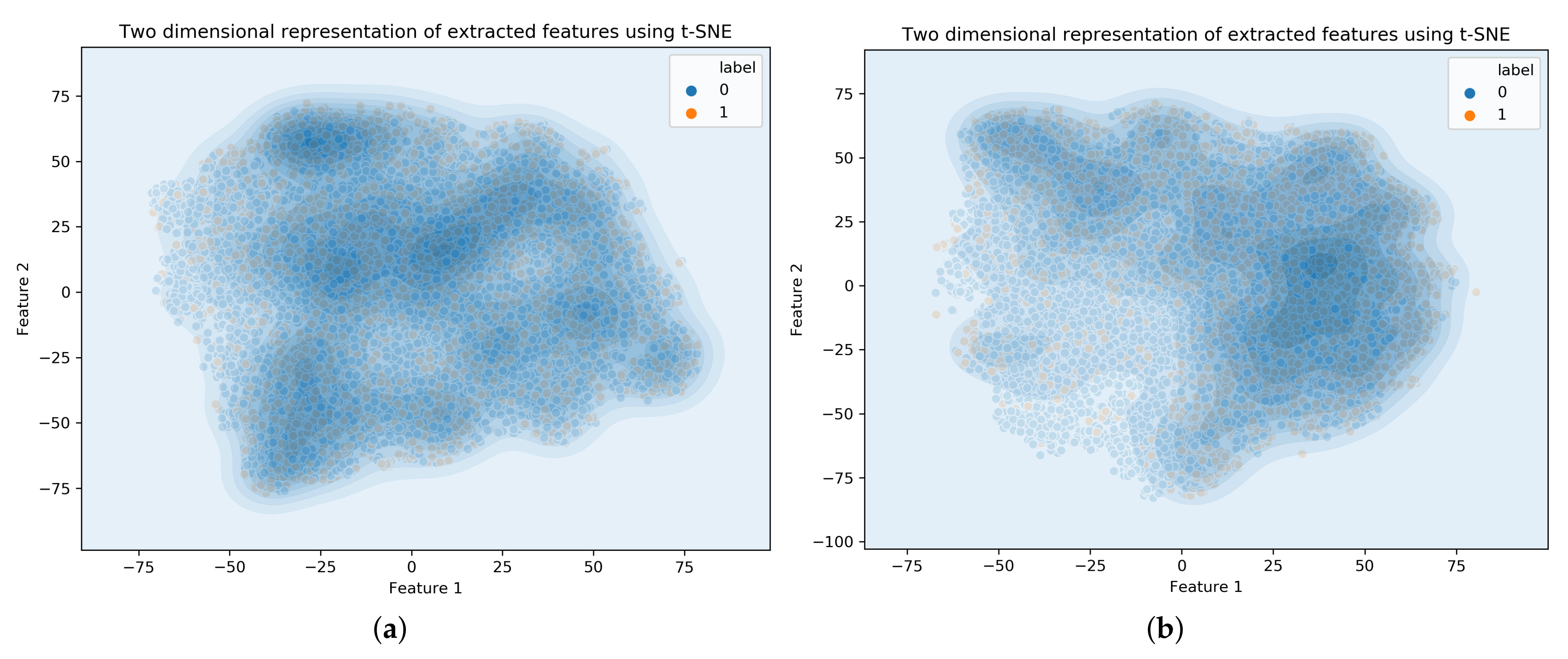 Electronics 12 04077 g007