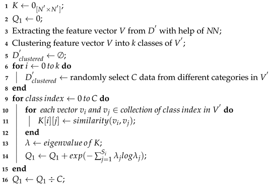 Electronics 12 04077 i002