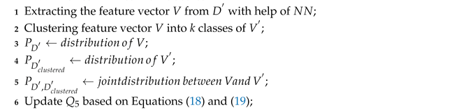 Electronics 12 04077 i005