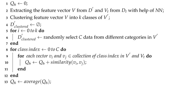Electronics 12 04077 i006