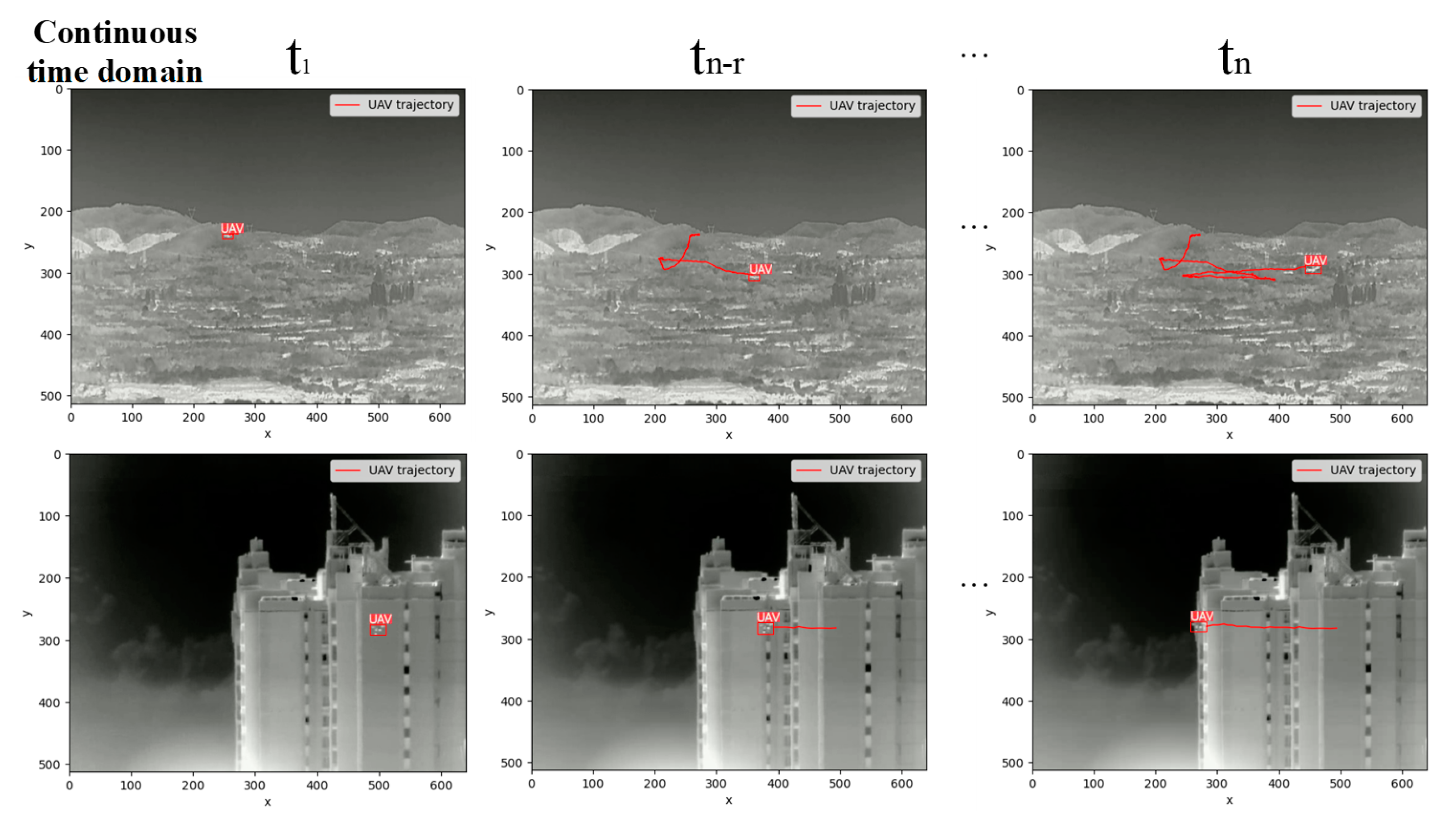 Electronics 12 04081 g007