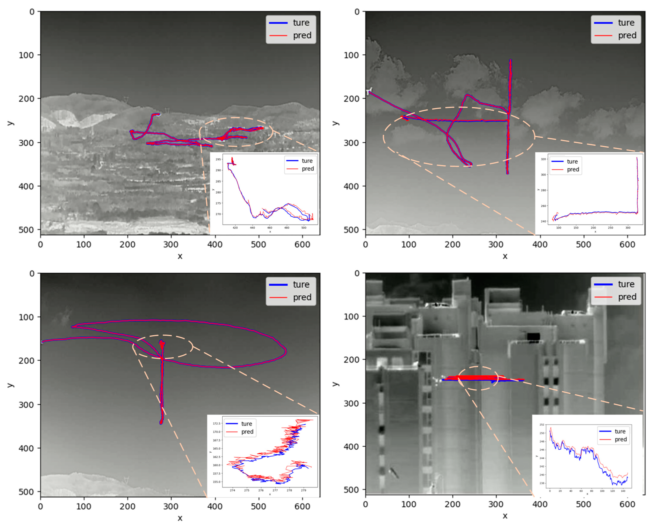 Electronics 12 04081 g009