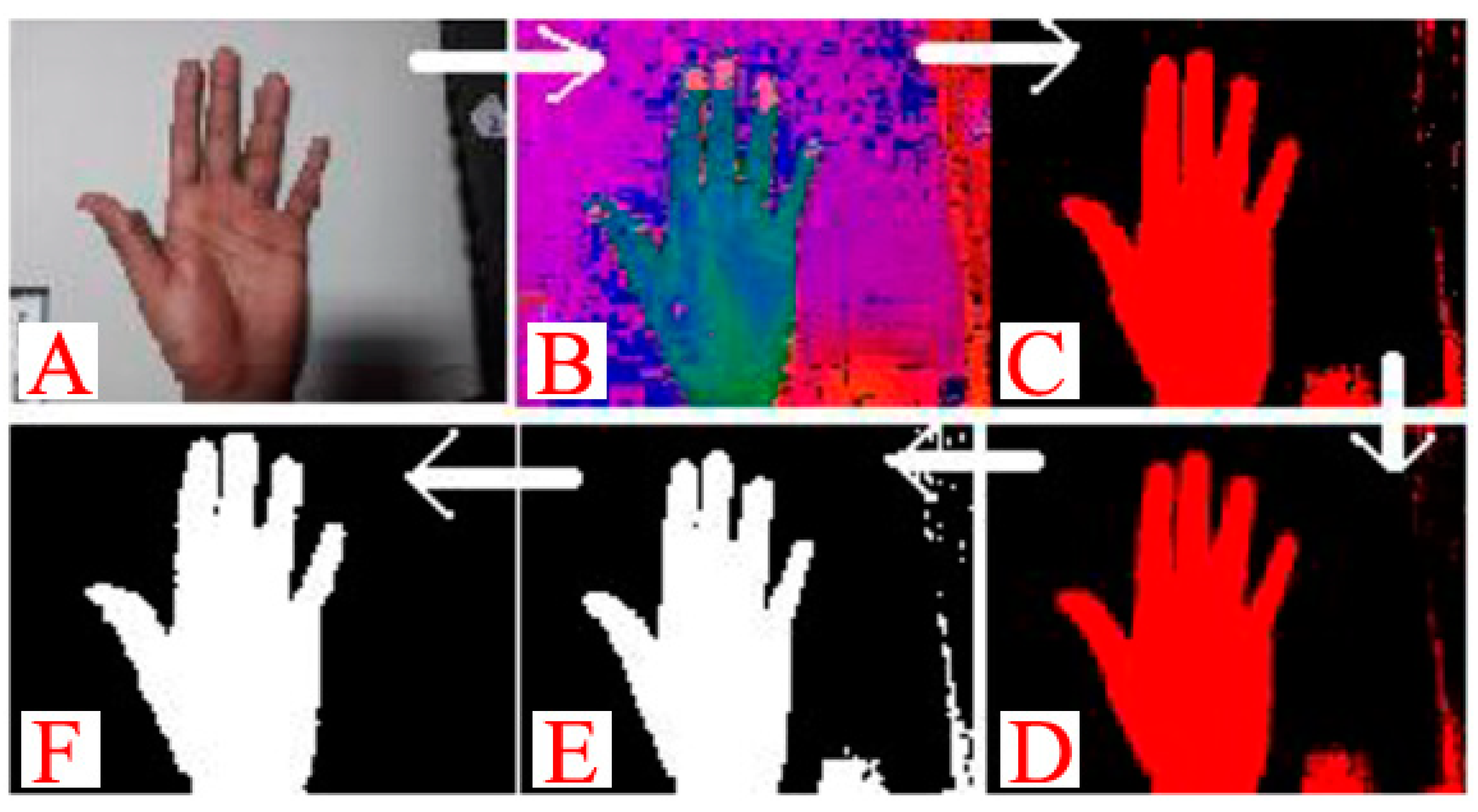 Electronics 12 04084 g004 Electronics 12 04084 g004