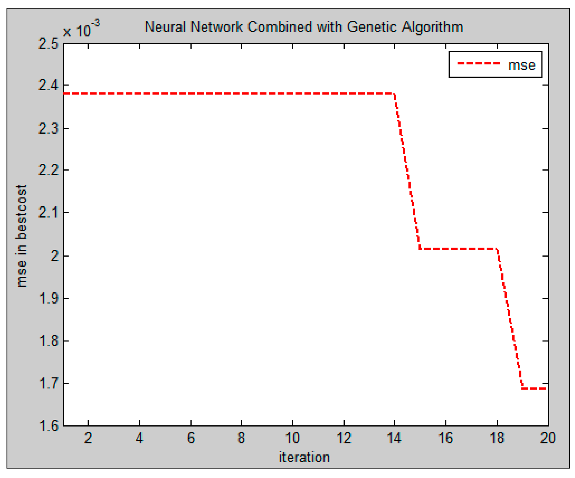 Electronics 12 04084 g008 Electronics 12 04084 g008