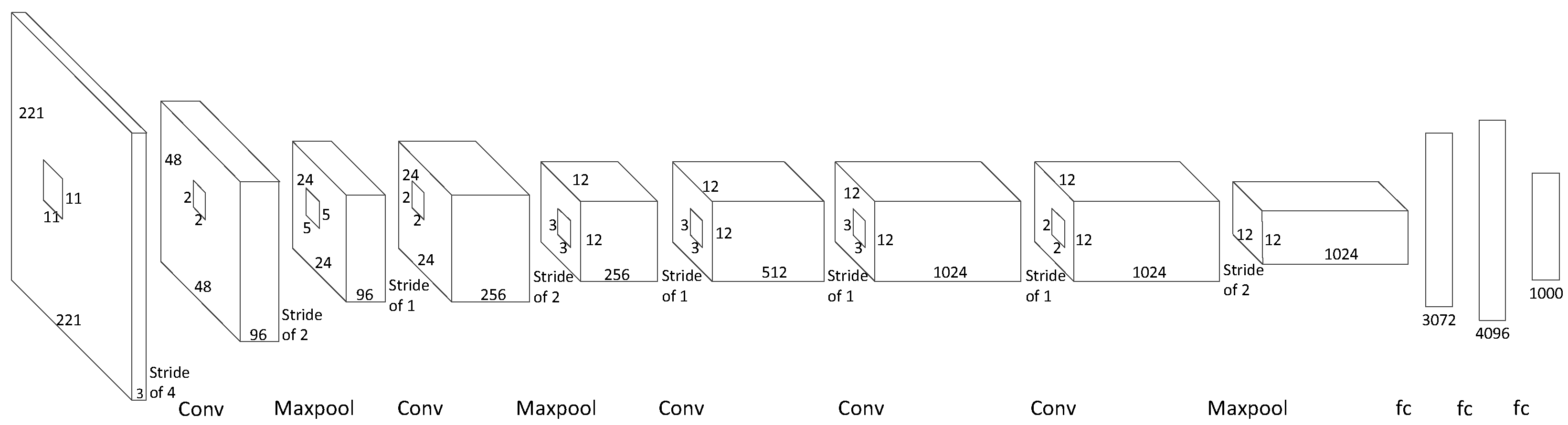 Electronics 12 04085 g004