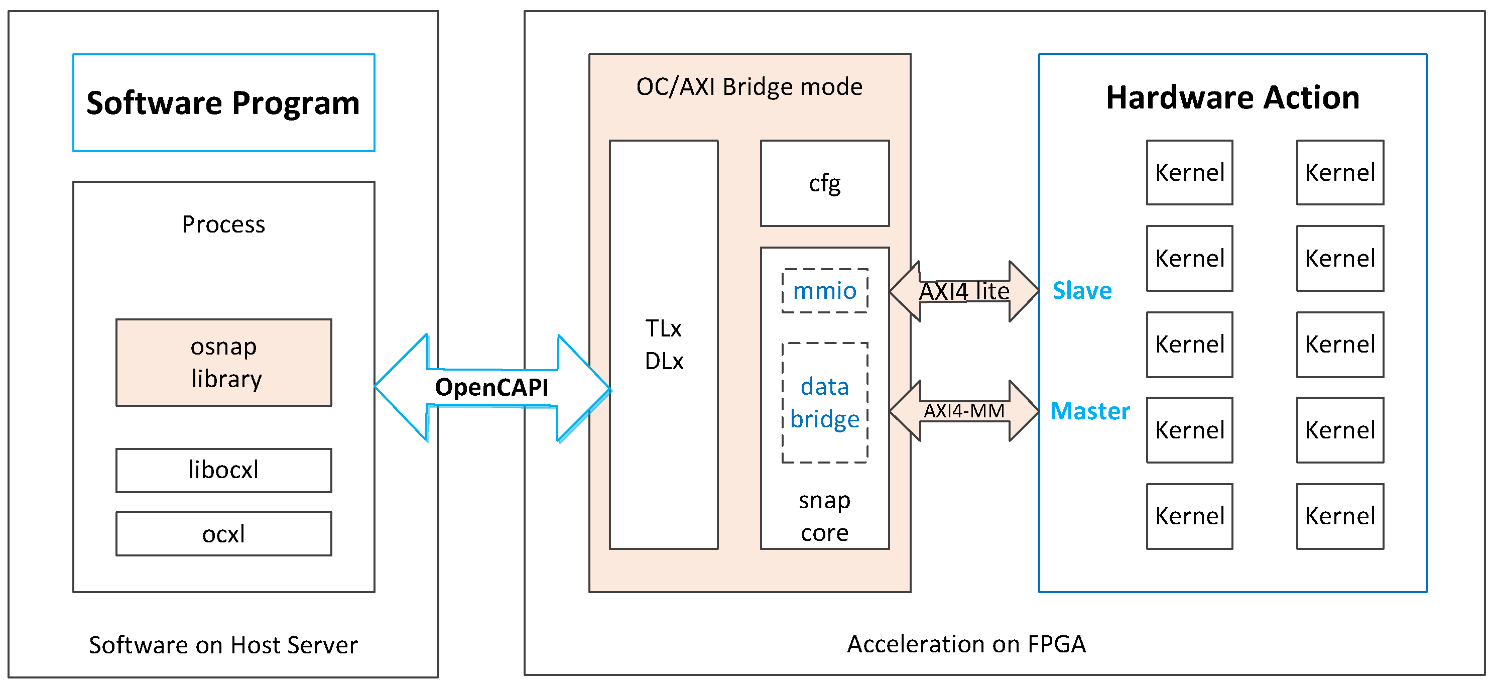 Electronics 12 04085 g007