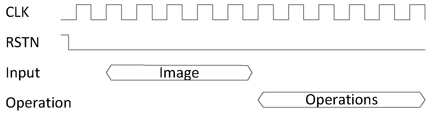 Electronics 12 04085 g009