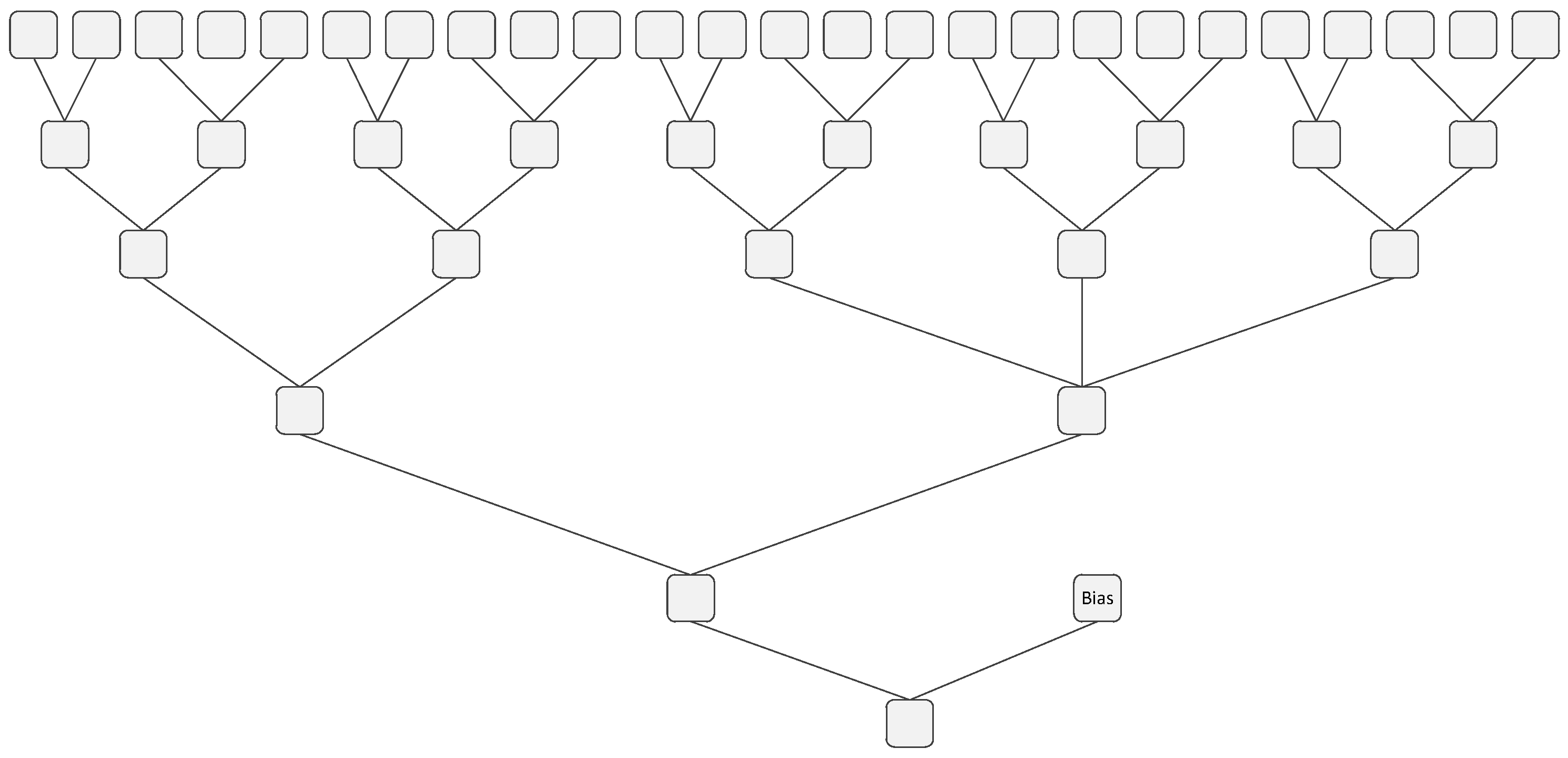 Electronics 12 04085 g012