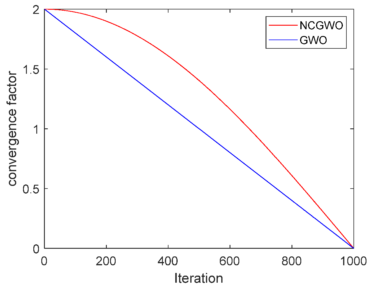 Electronics 12 04087 g004