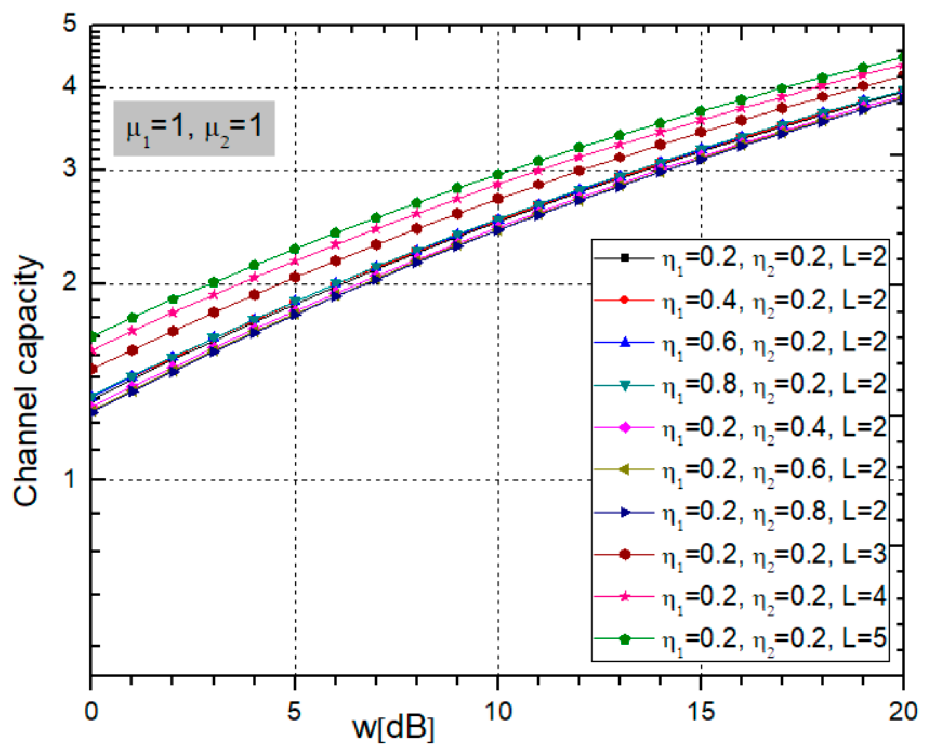 Electronics 12 04088 g002