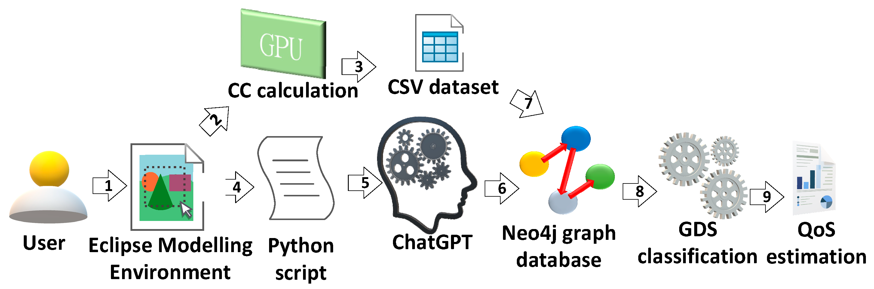 Electronics 12 04088 g004