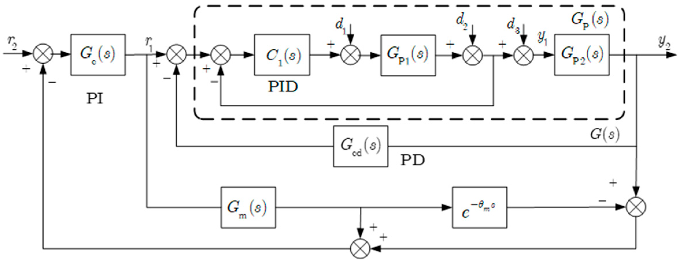 Electronics 12 04089 g001