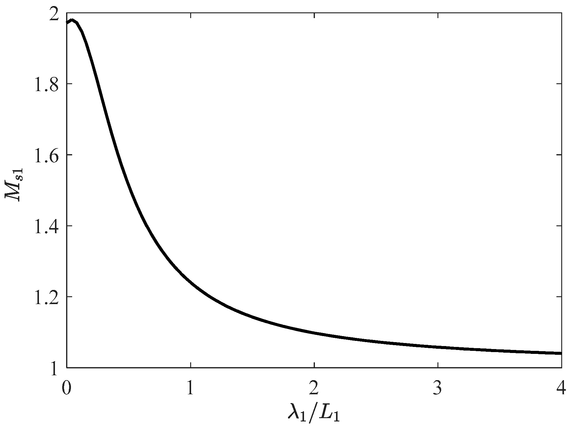 Electronics 12 04089 g002