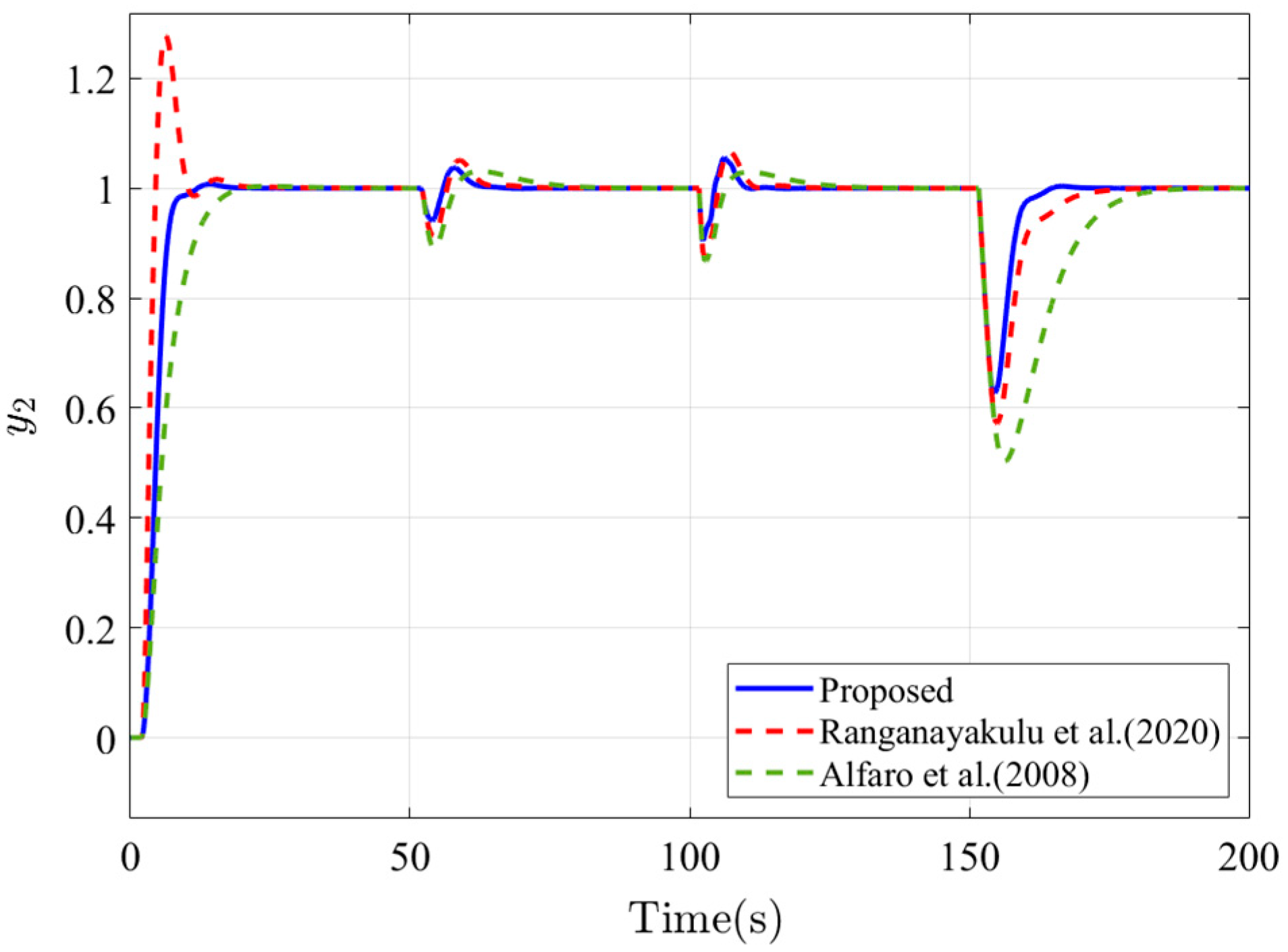 Electronics 12 04089 g005