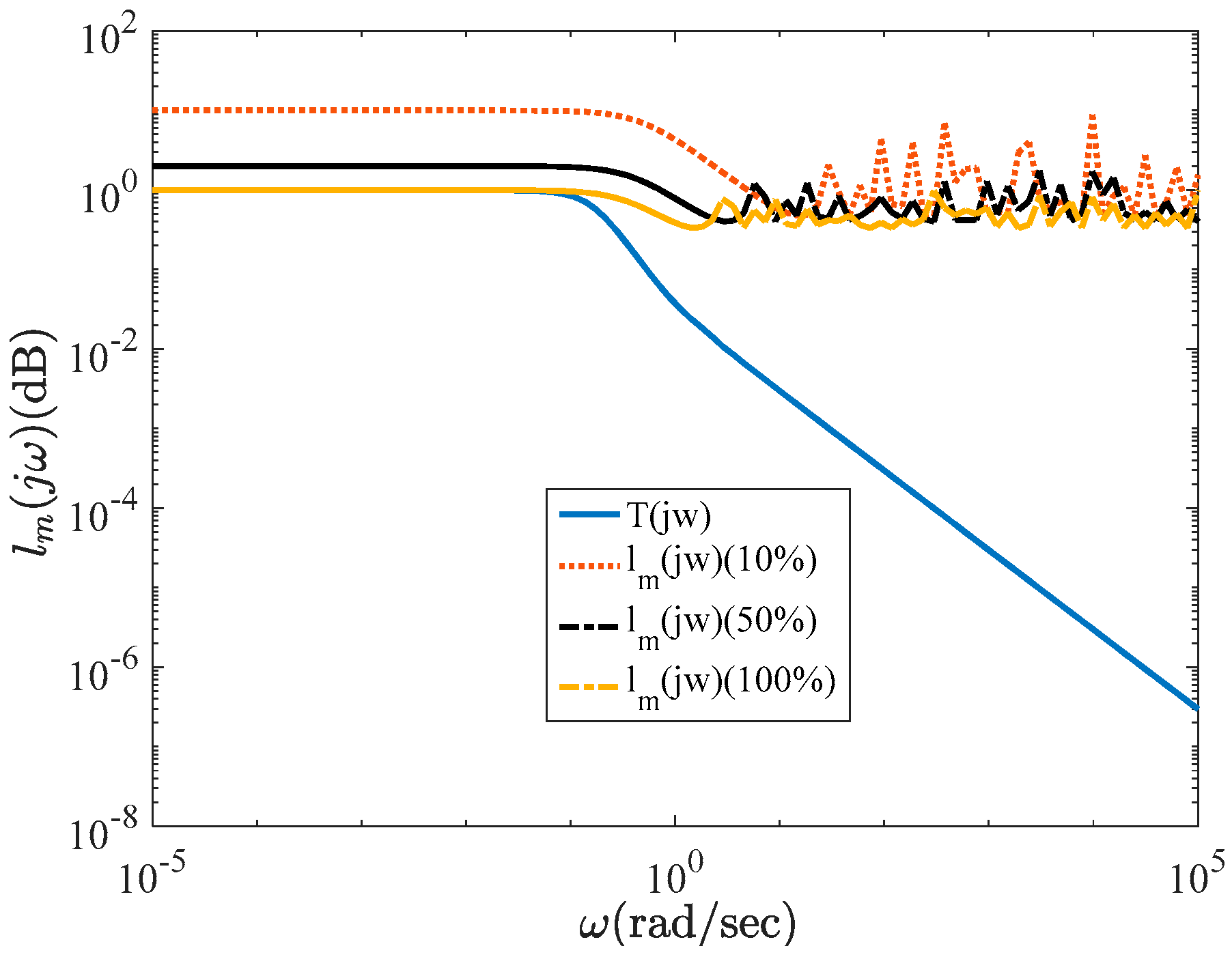 Electronics 12 04089 g009