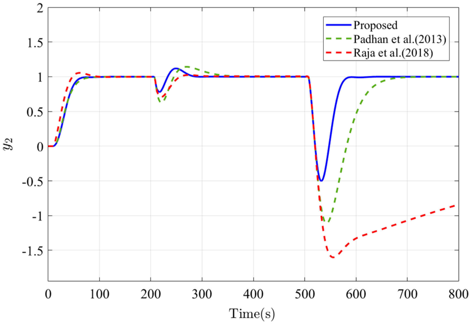 Electronics 12 04089 g010