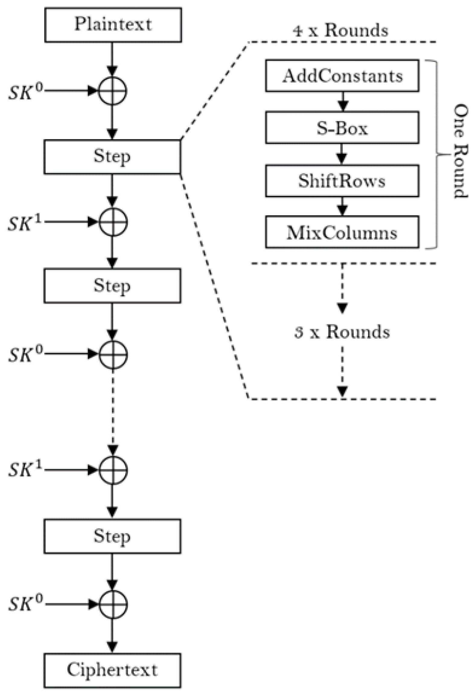 Electronics 12 04090 g002