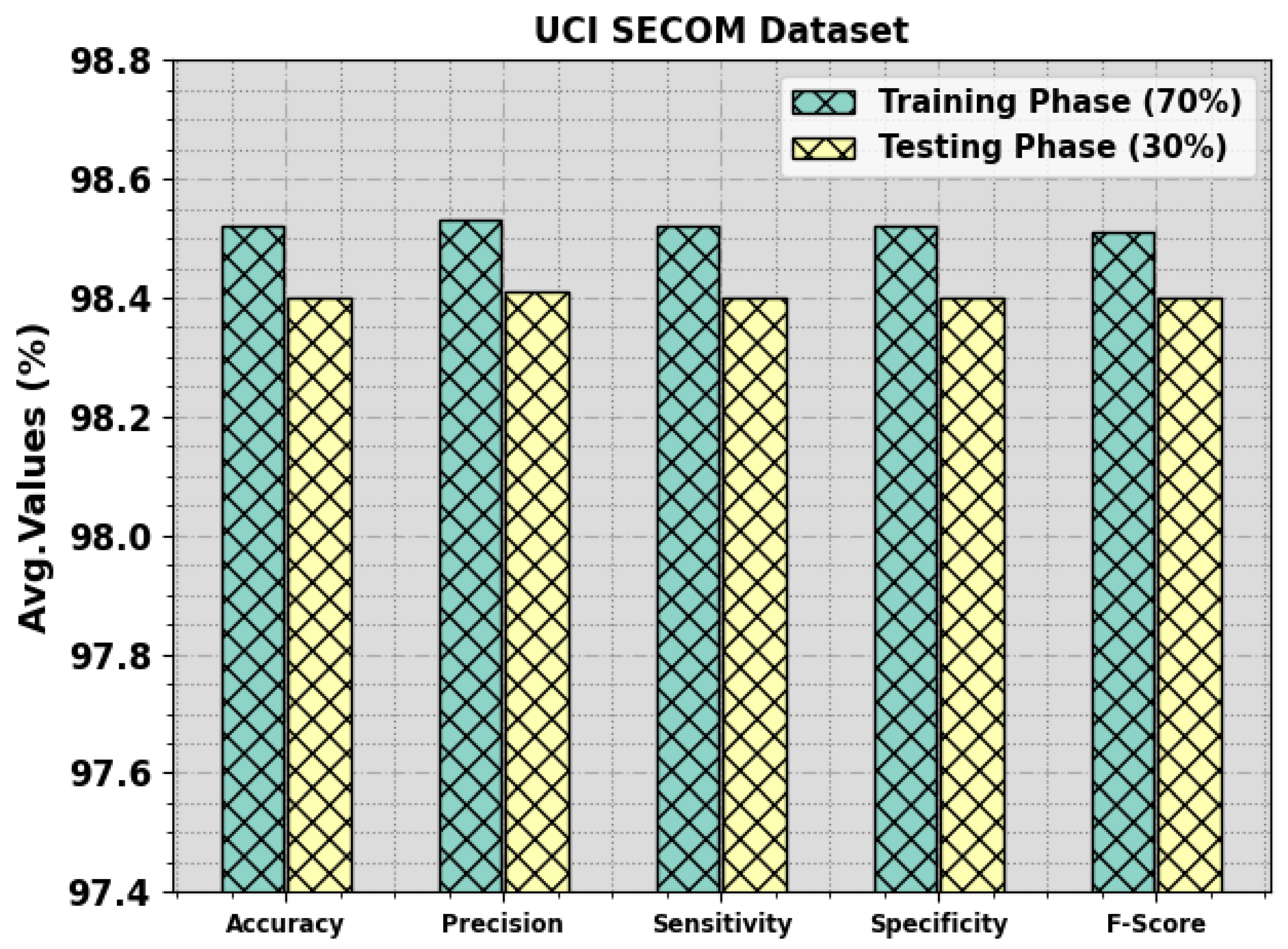 Electronics 12 04091 g011