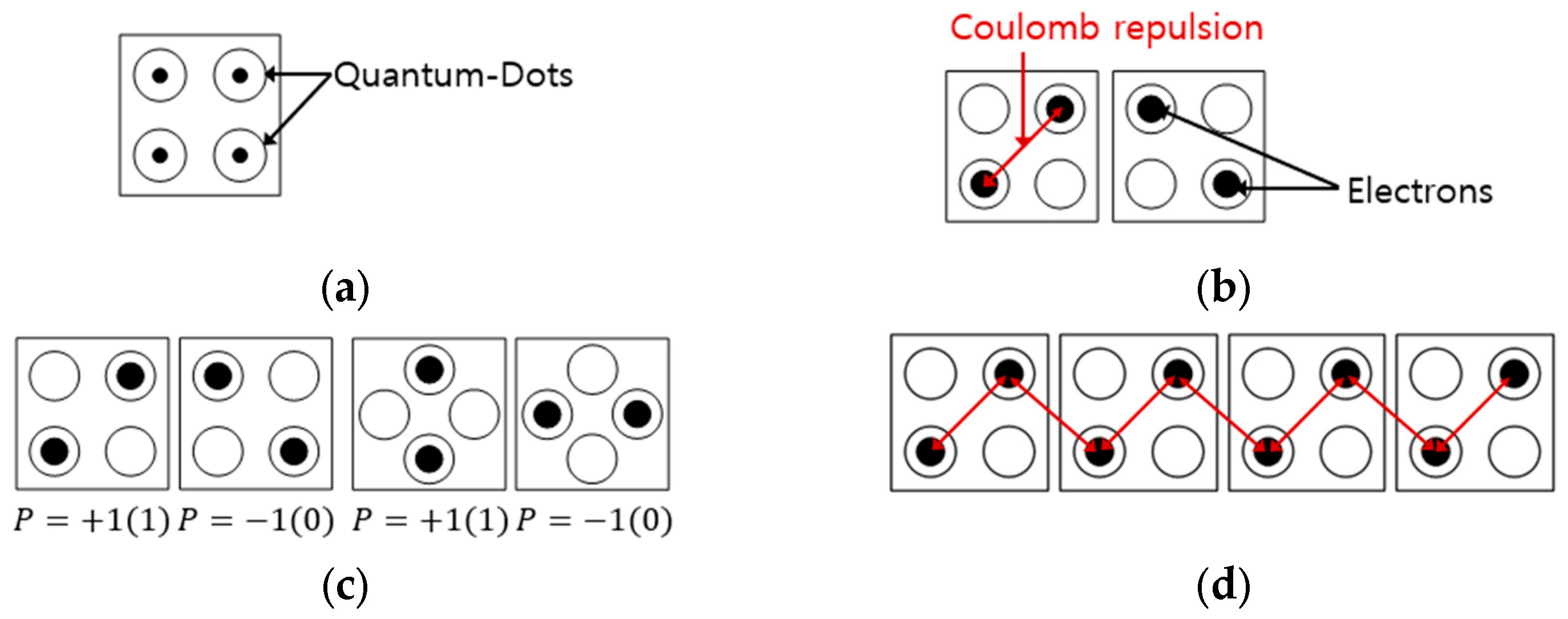 Electronics 12 04093 g001