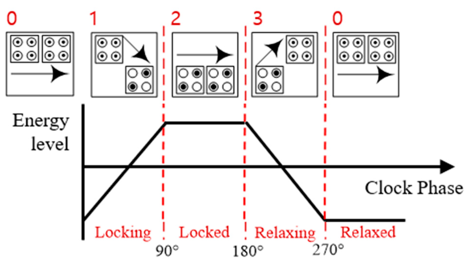 Electronics 12 04093 g003