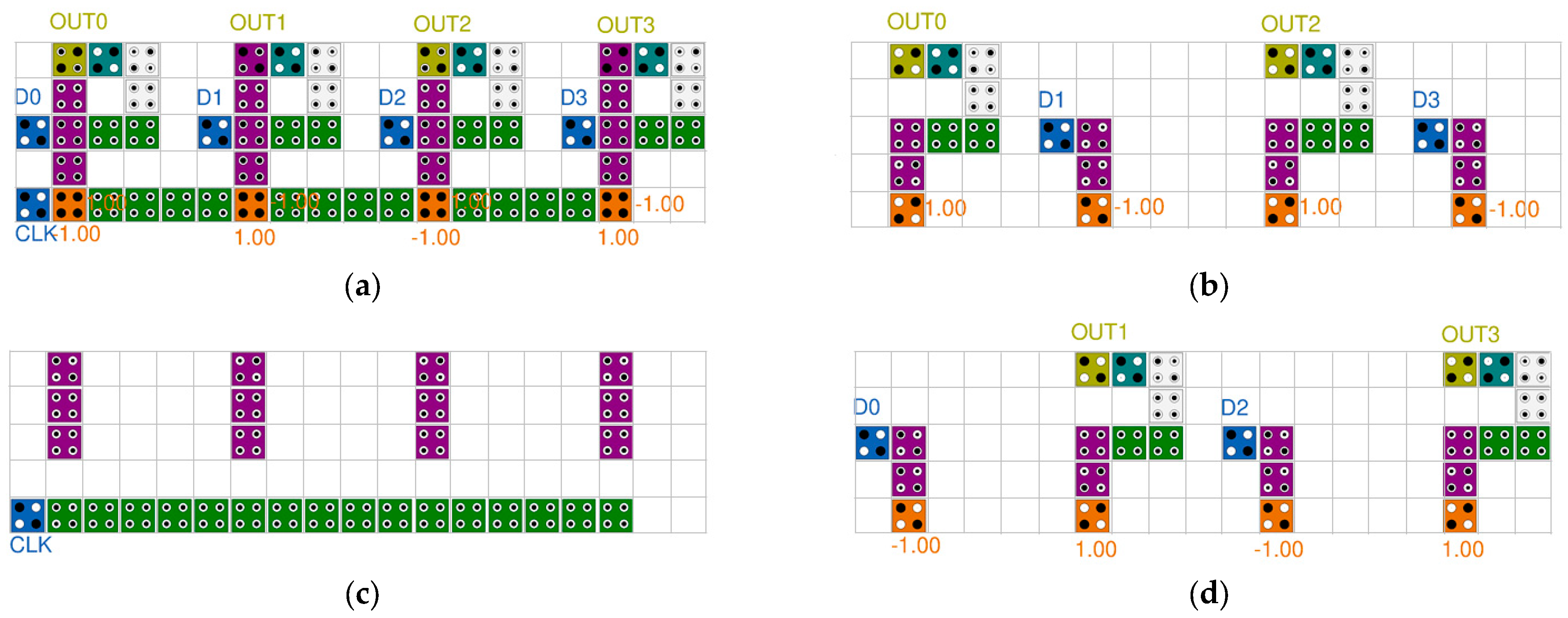 Electronics 12 04093 g010